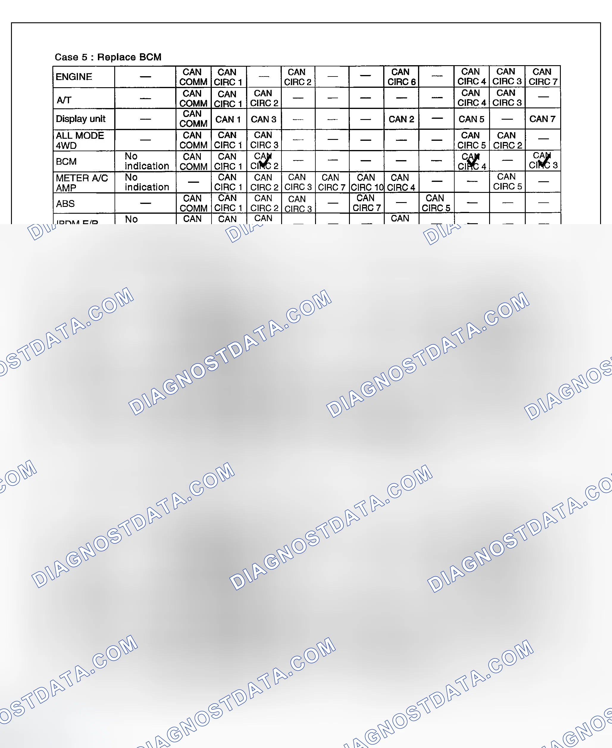 Scheme 237