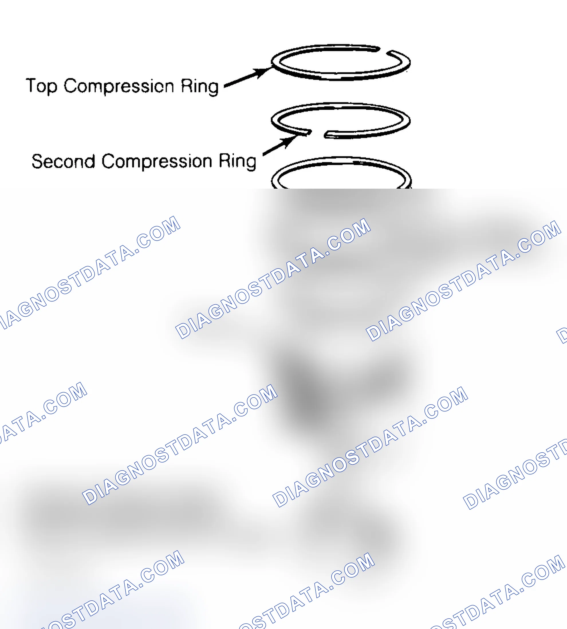 Scheme 18: Positioning Typical Piston Ring End Gap