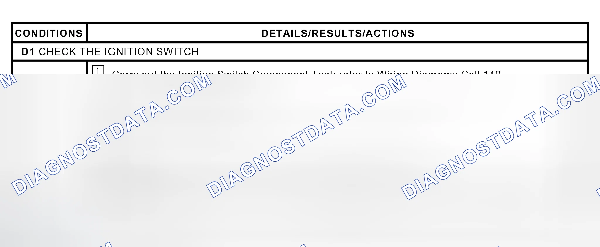 Scheme 7: PINPOINT TEST D: NO POWER IN START