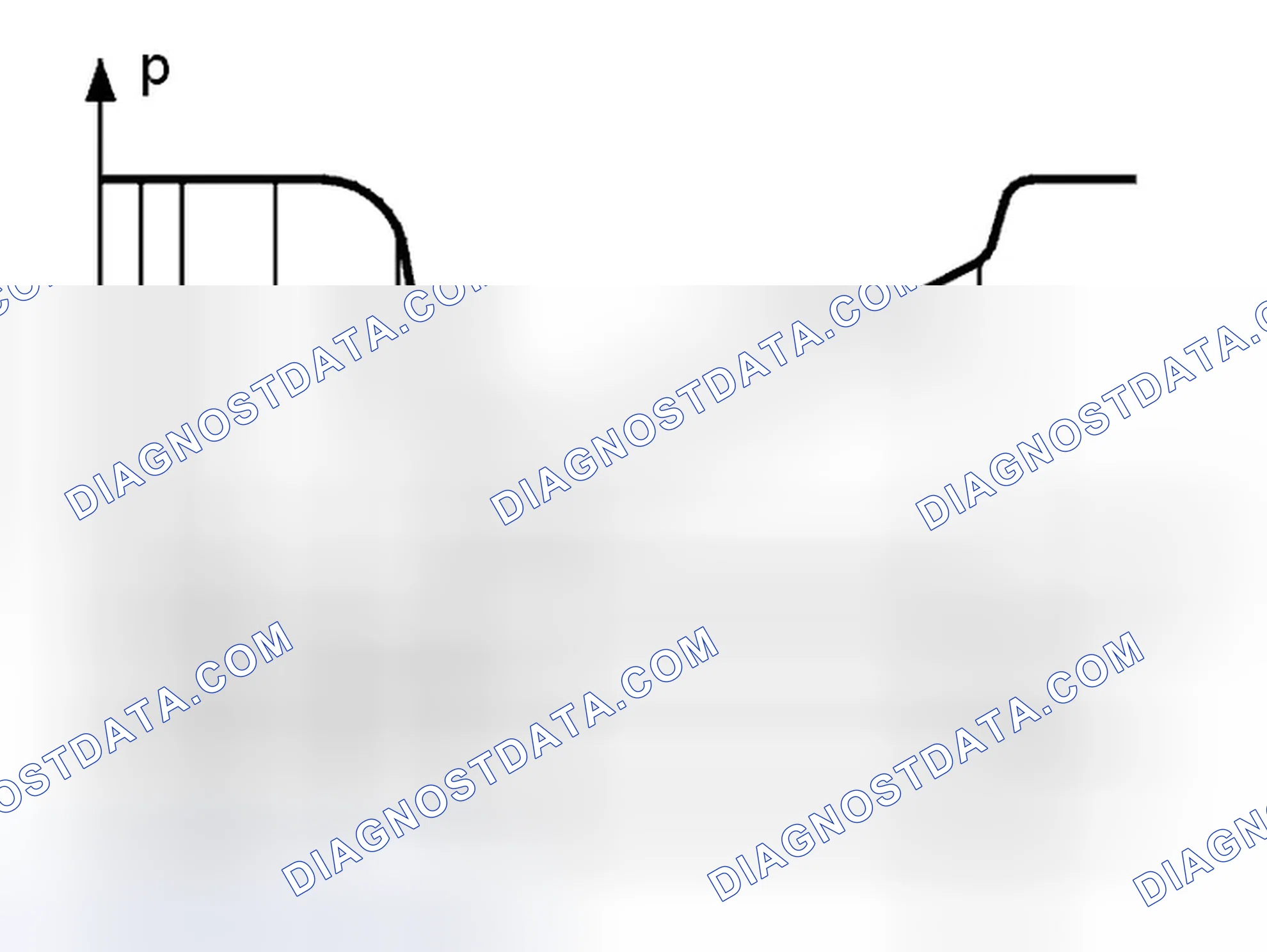 Scheme 610: Leak diagnostic