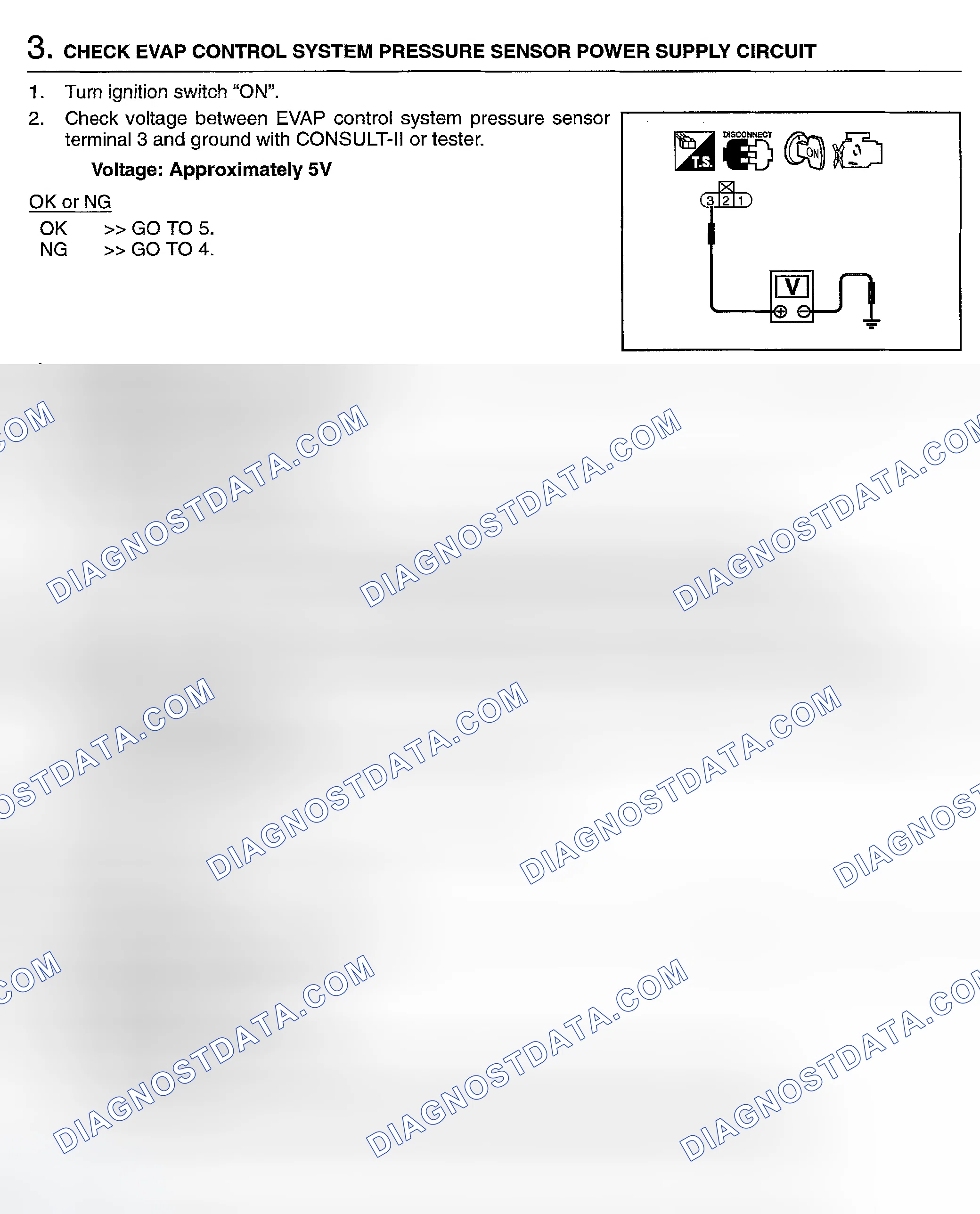 Scheme 562