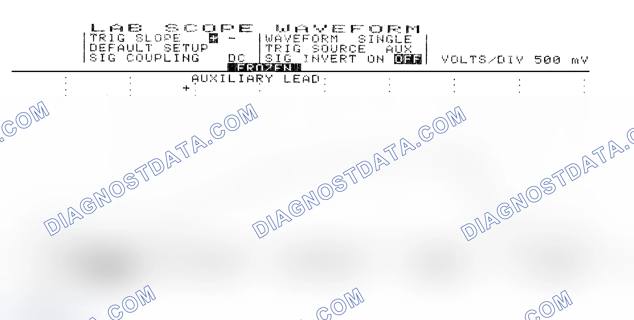 Scheme 14: Single Injector w/Excessive Current Flow - Current Pattern
