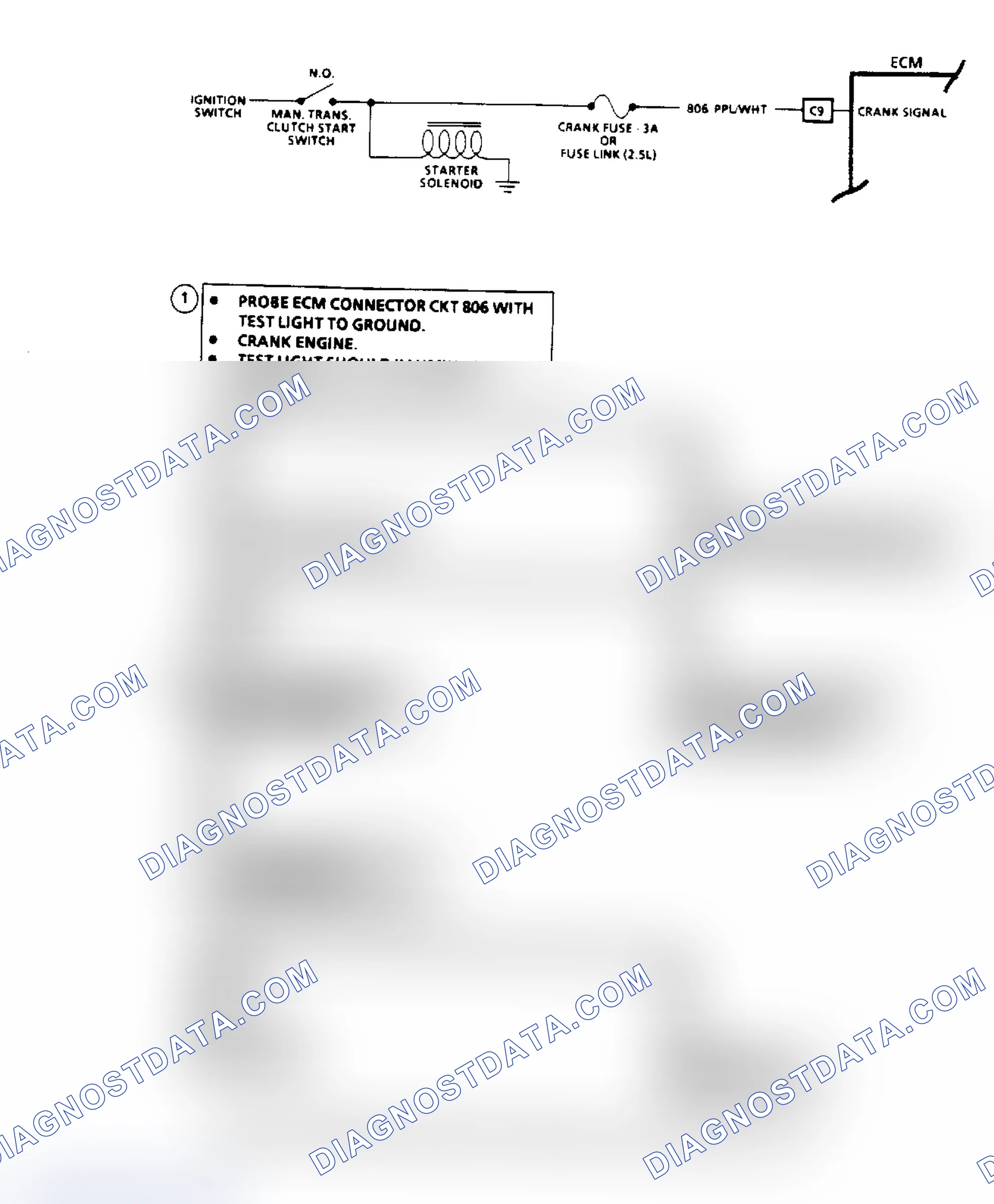 Scheme 88: Crank Signal Diagnosis - Flow Chart & Schematic
