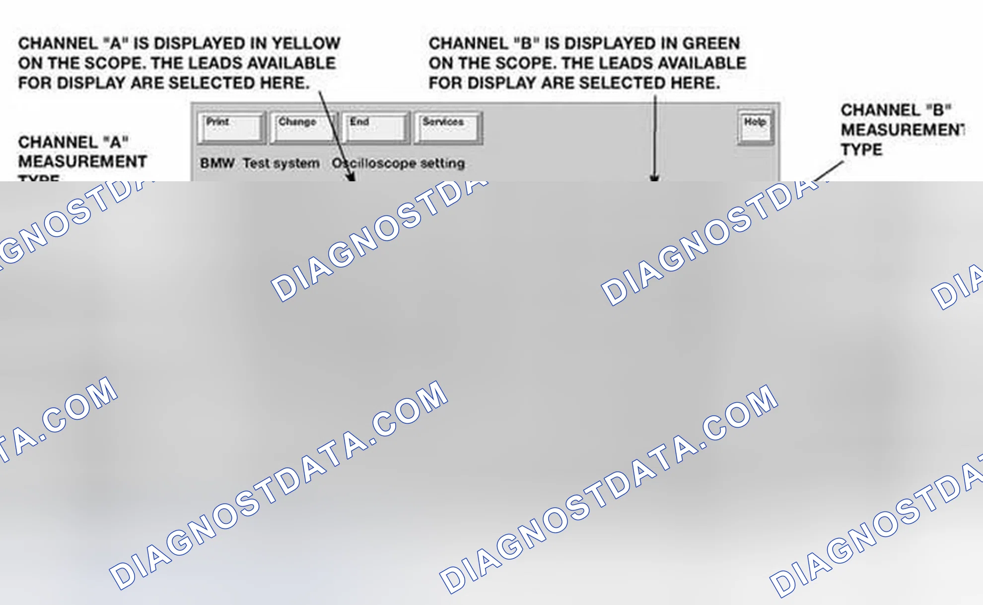 Scheme 489: Identifying Two Channel Set Up Panels For Dual Trace Oscilloscope