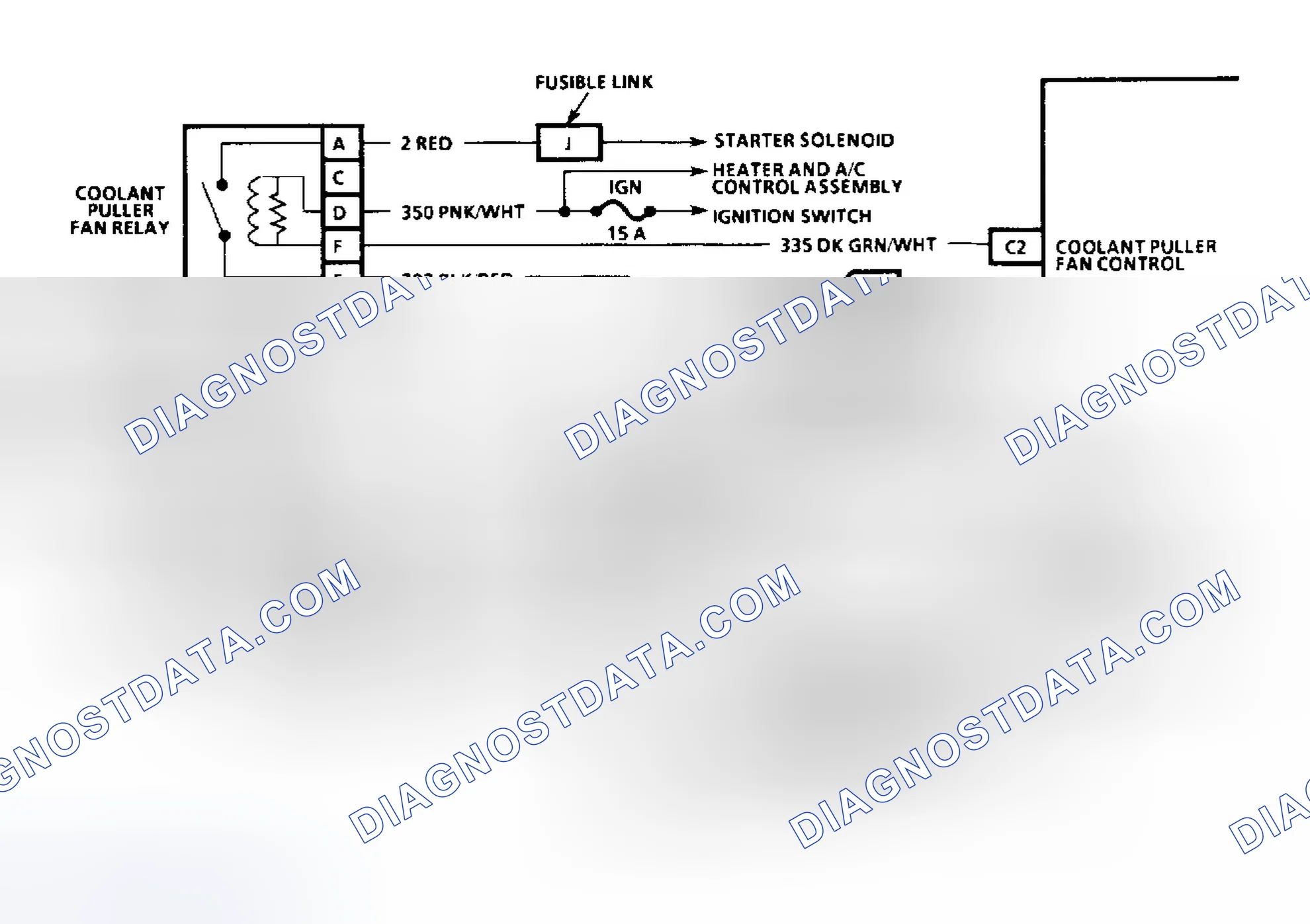 Scheme 32: Diagnostic Aids