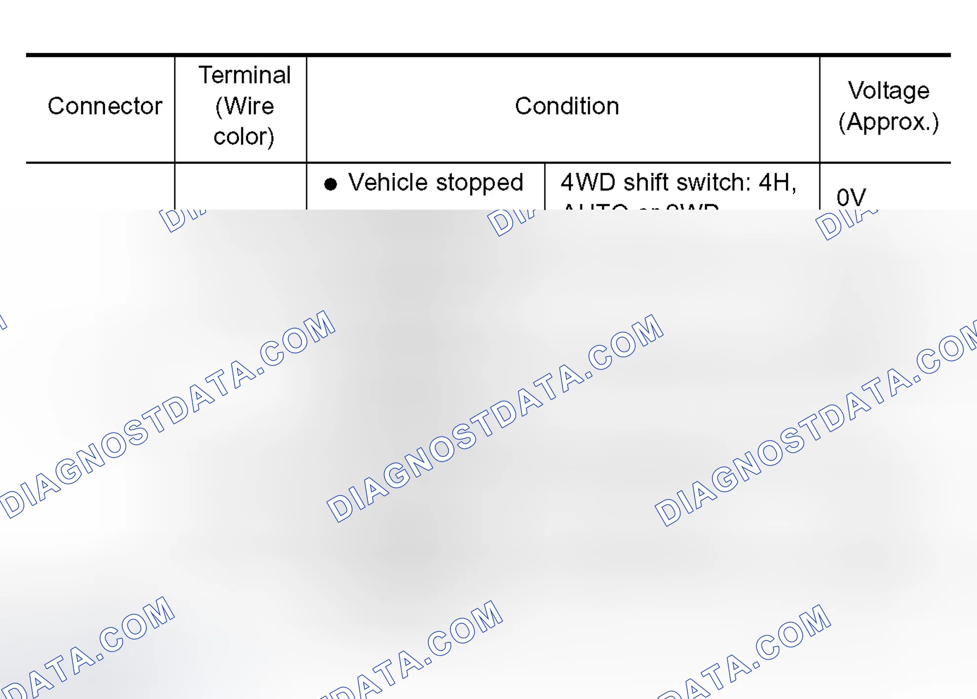 Scheme 329