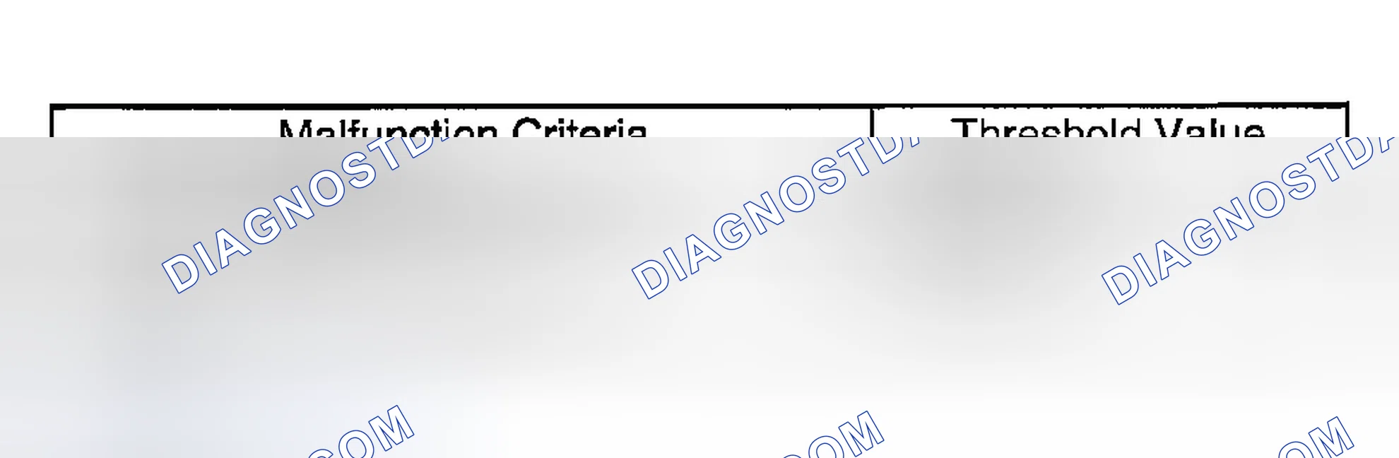 Scheme 2561: DIAGNOSTIC METHOD