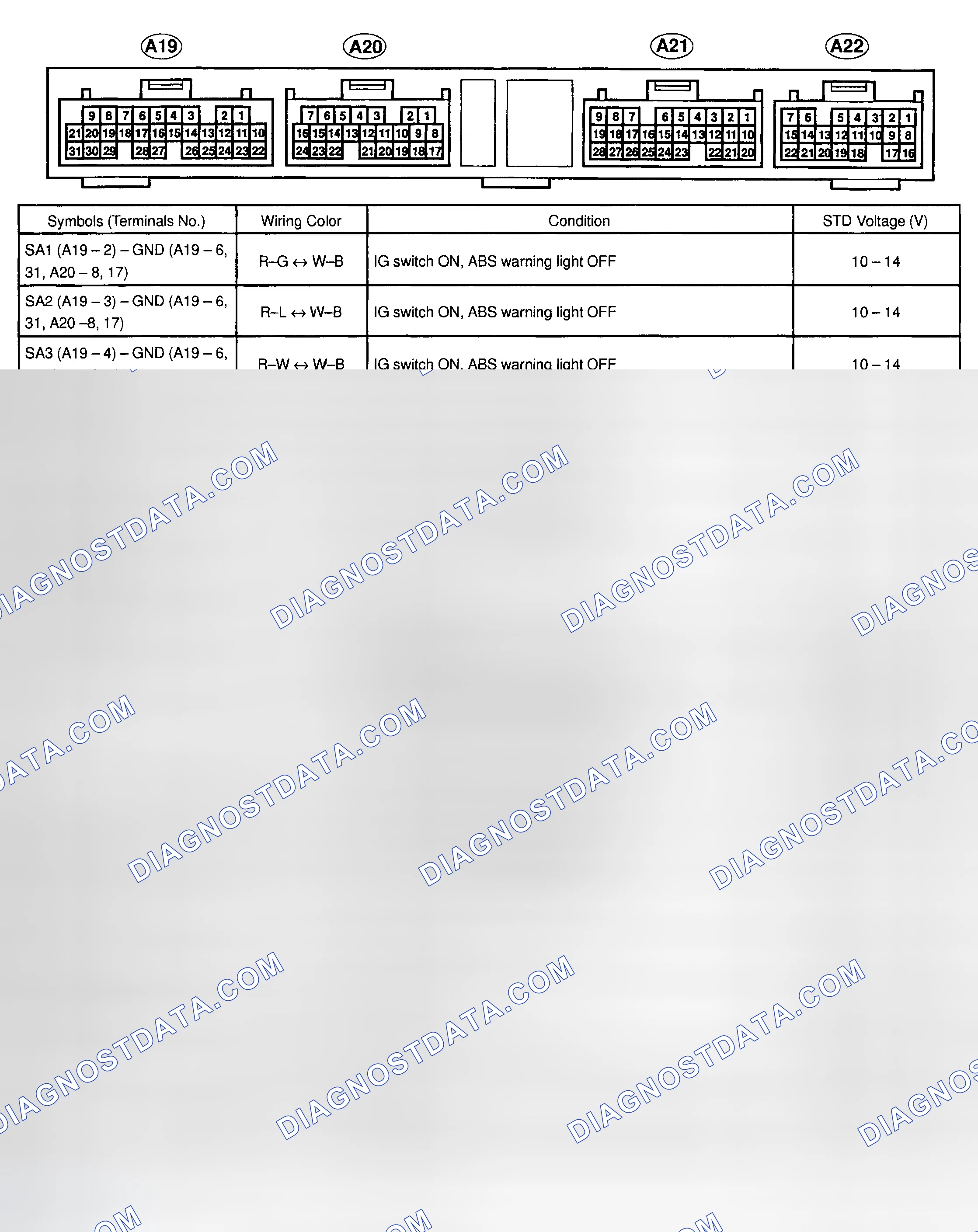 Scheme 1: PIN VOLTAGE TEST