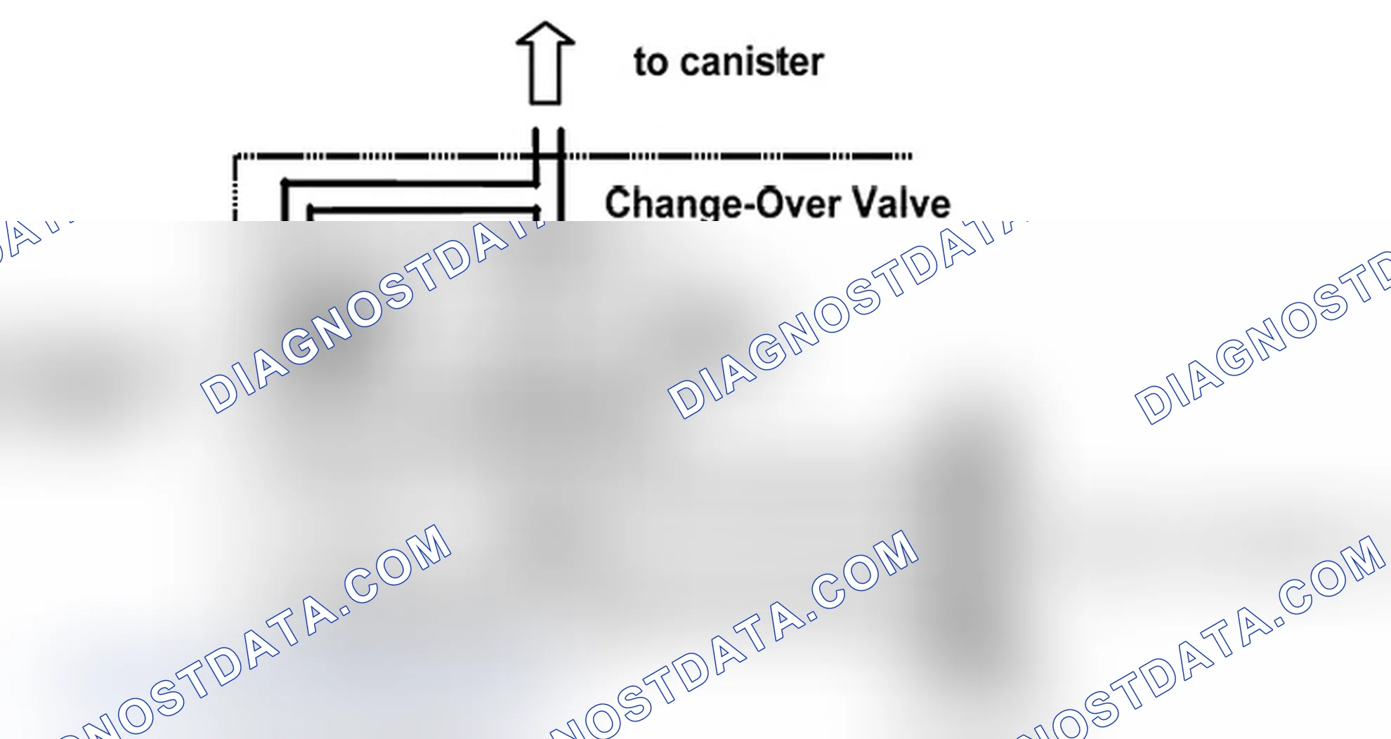 Scheme 117: Diagnosis of evaporative system with DM-TL