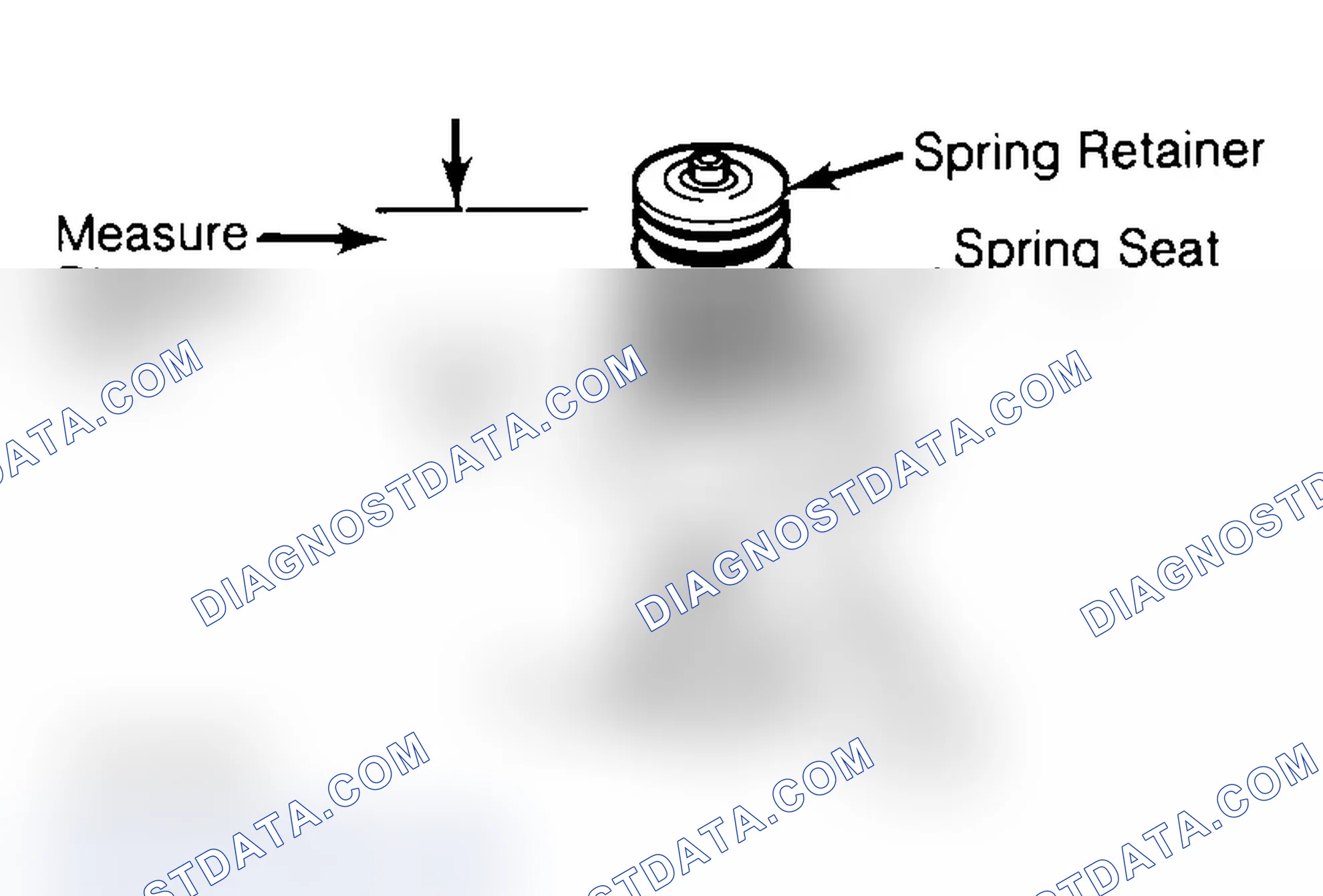 Scheme 14: Measuring Valve Spring Installed Height