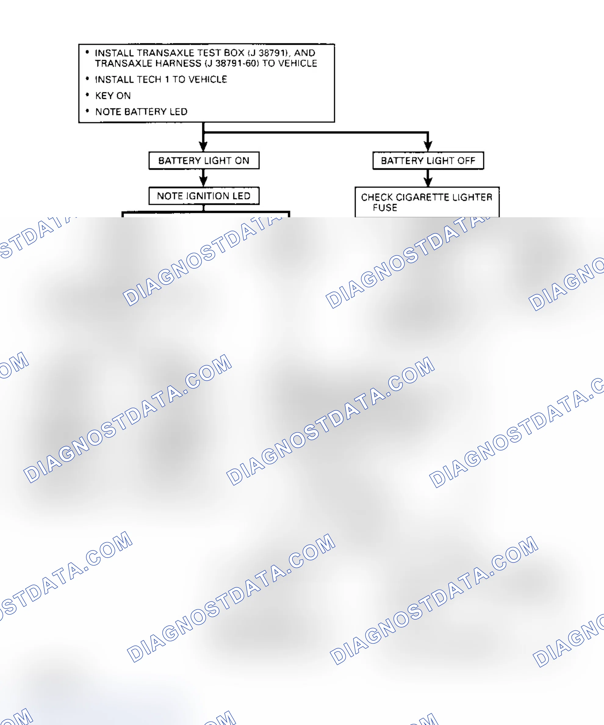 Scheme 126: COMPONENT TESTS (WITH TEST BOX)