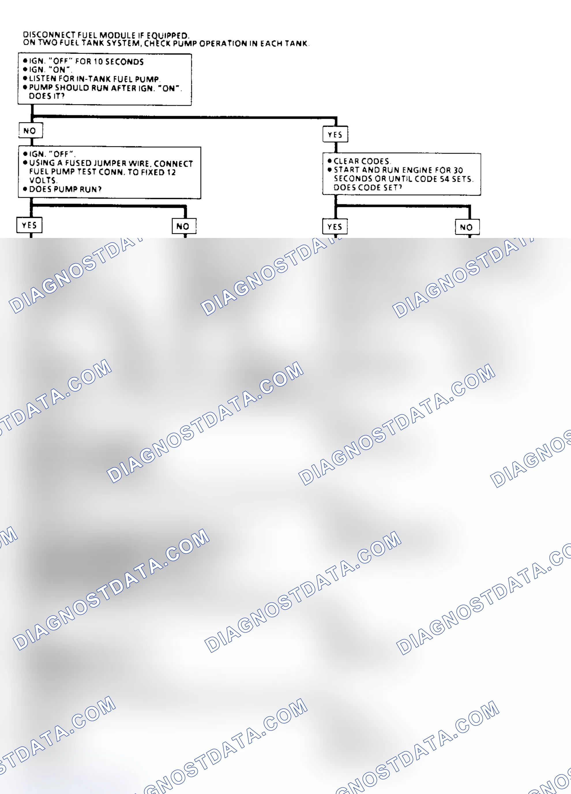 Scheme 82: Code 54, Fuel Pump Circuit Flow Chart (Low Voltage)