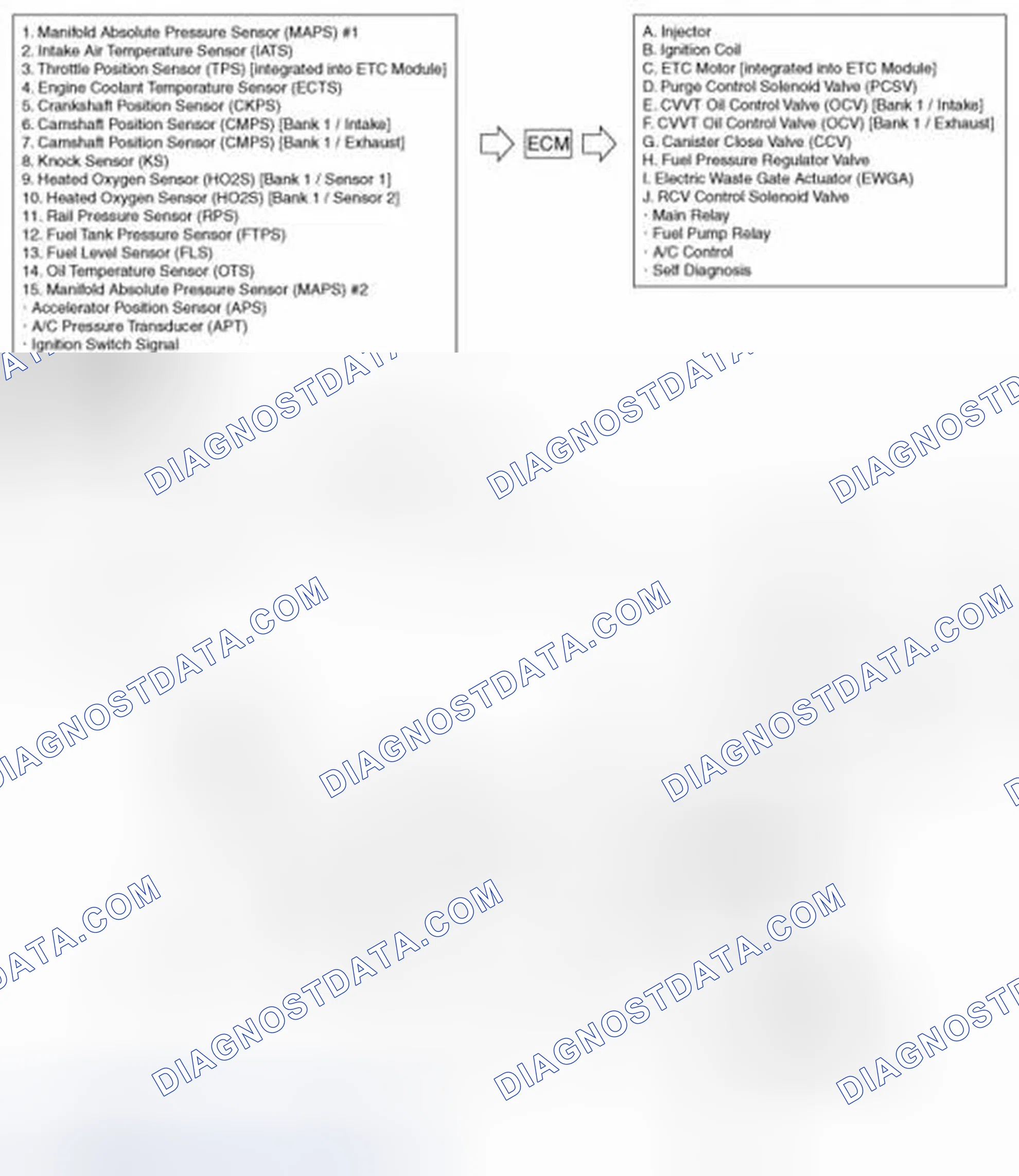 Scheme 184: Schematic Diagram