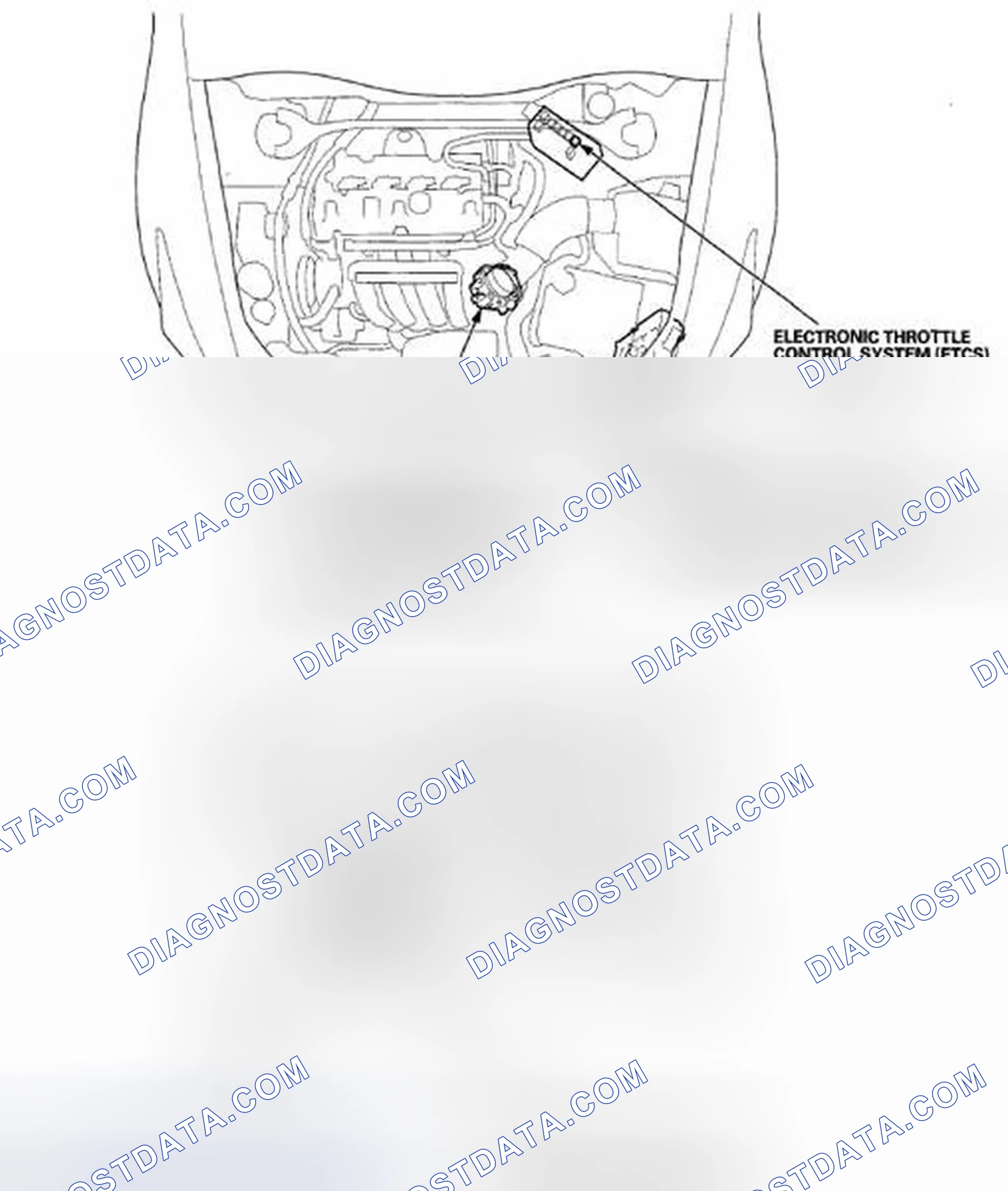 Scheme 1119: Component Location Index