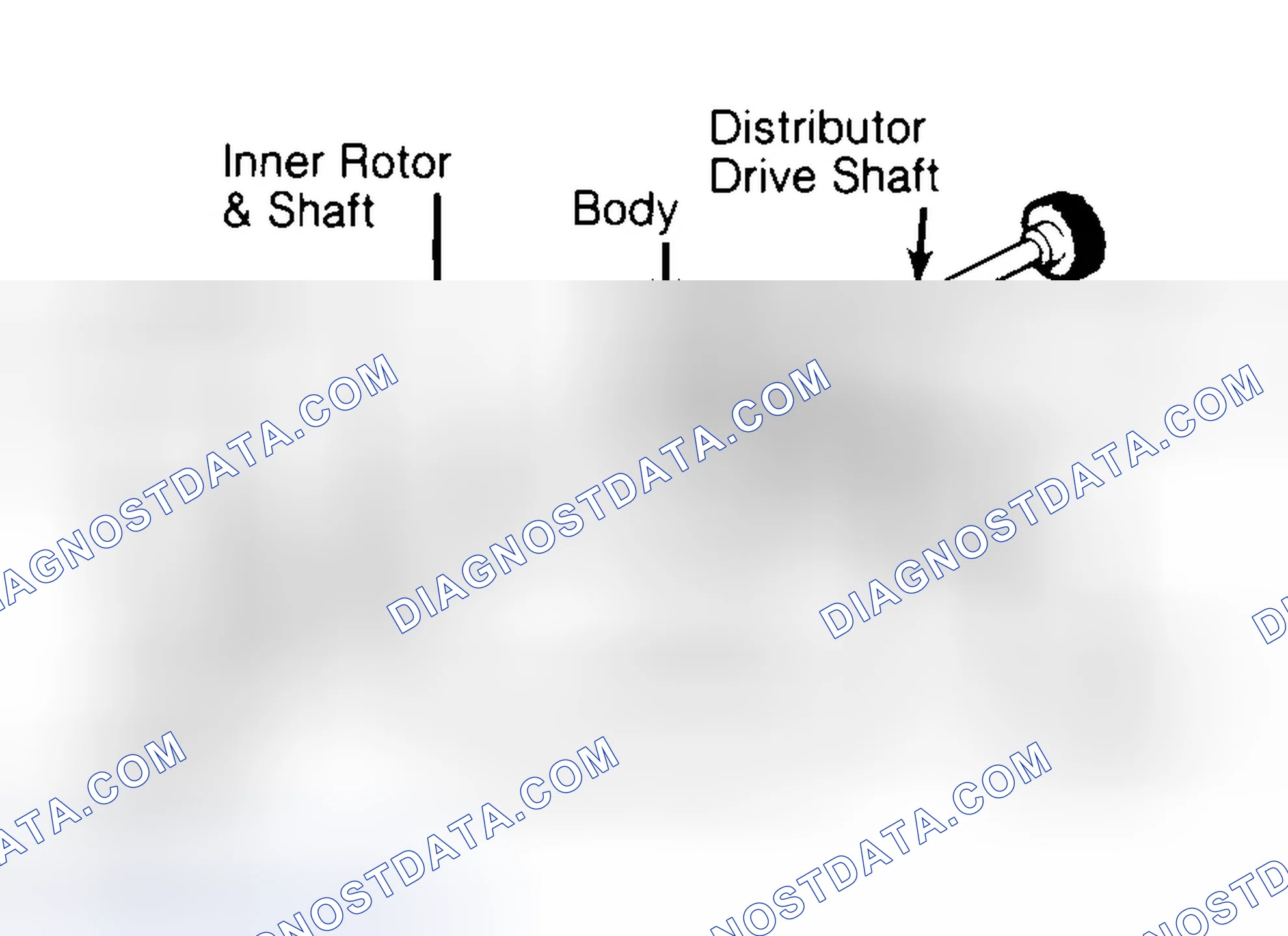 Scheme 32: Typical Rotor Type Oil Pump