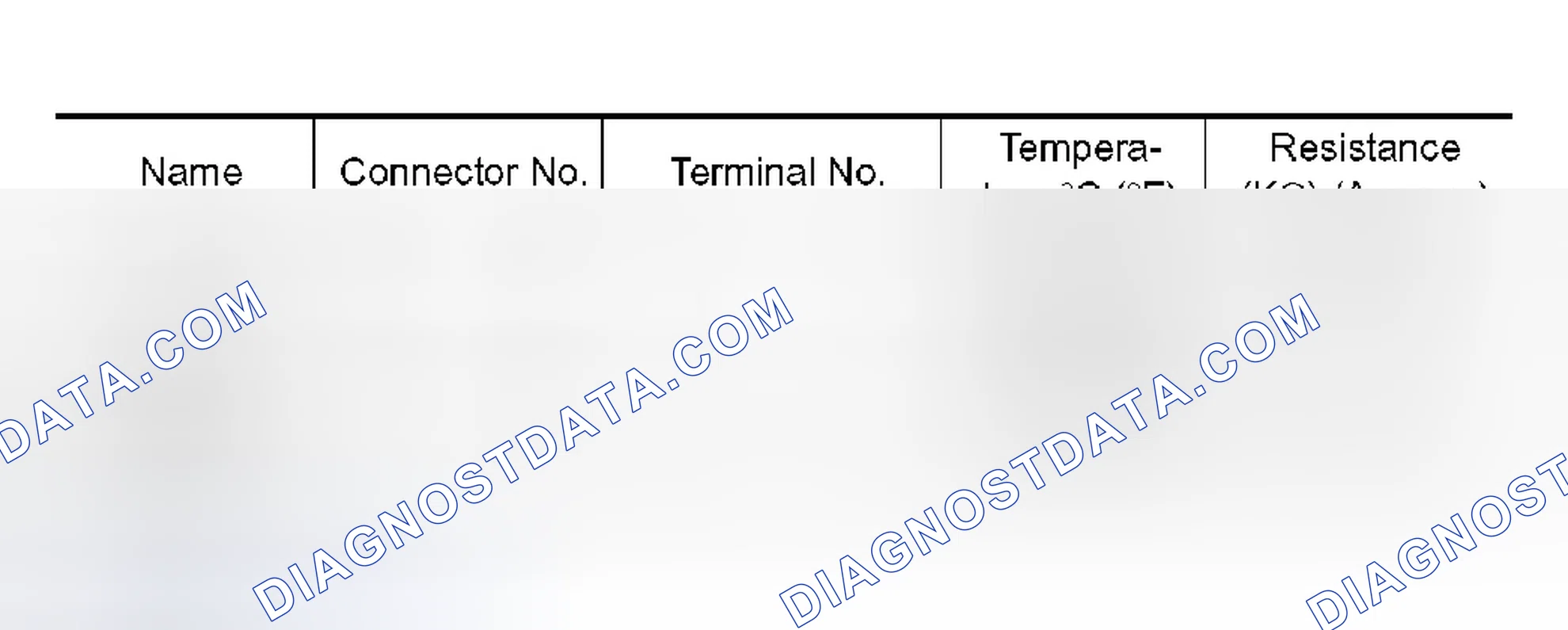 Scheme 445: FLUID TEMPERATURE SENSOR 2