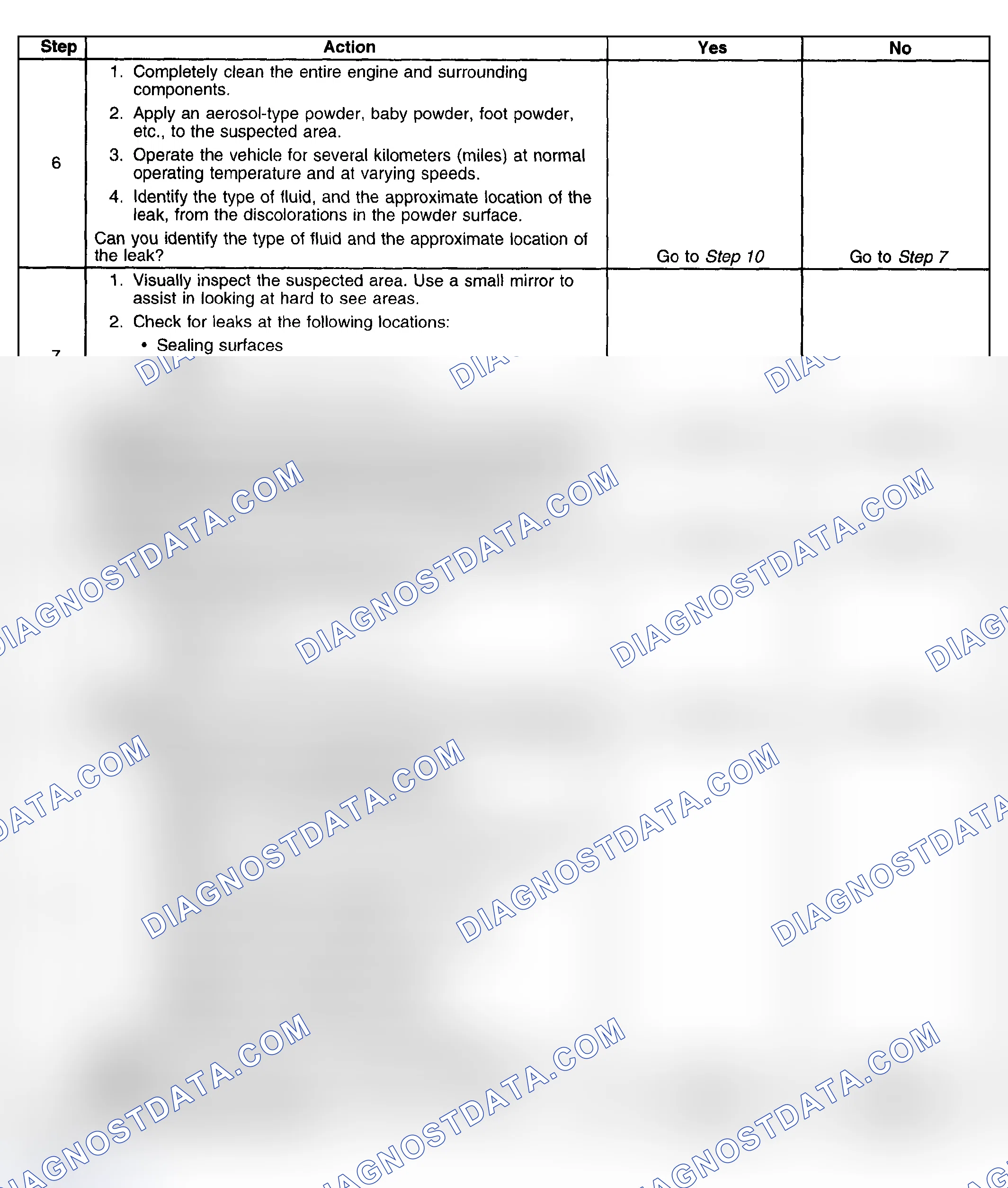 Scheme 368
