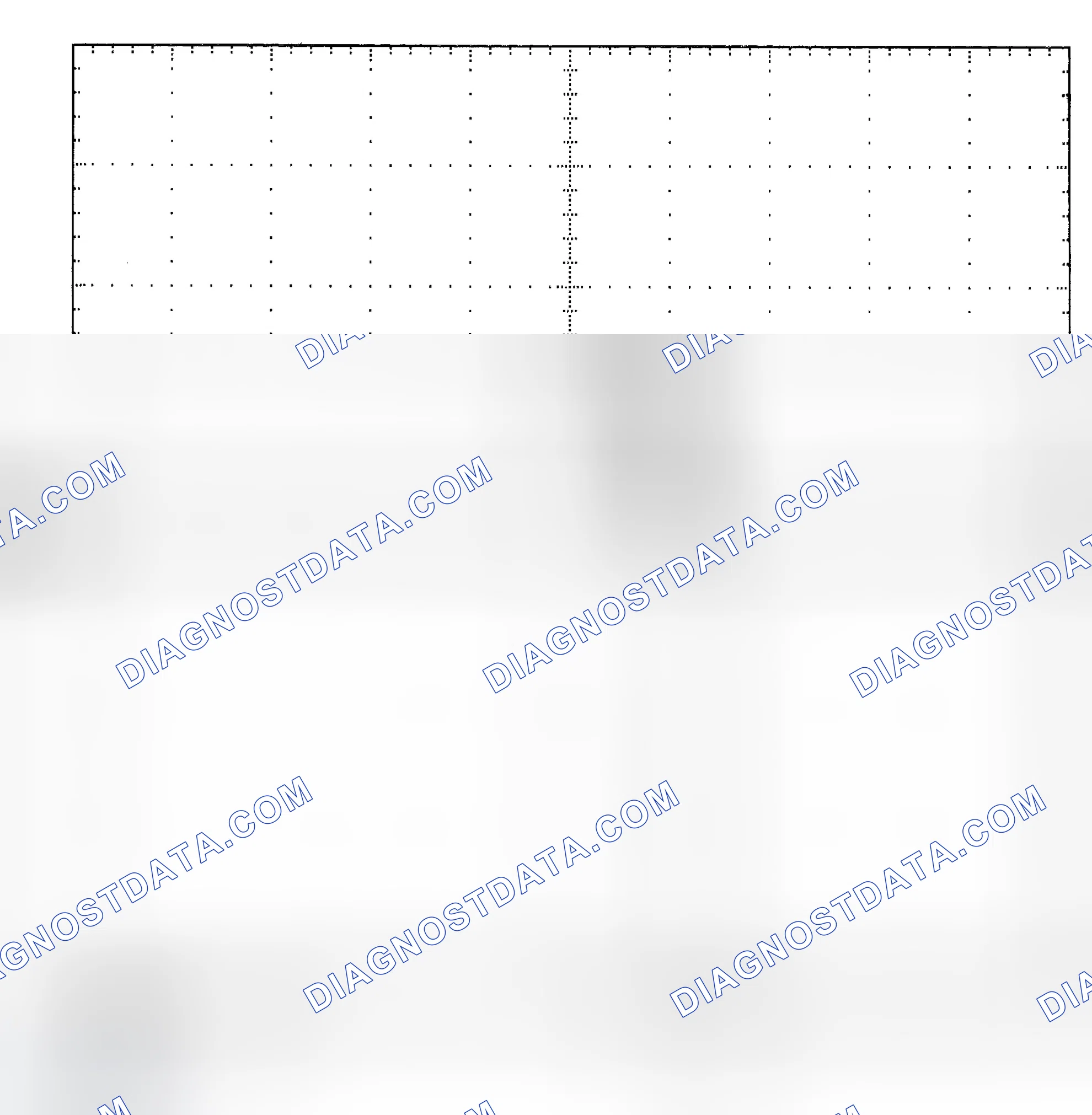 Scheme 25: Single Injector - Known Good - Voltage Pattern