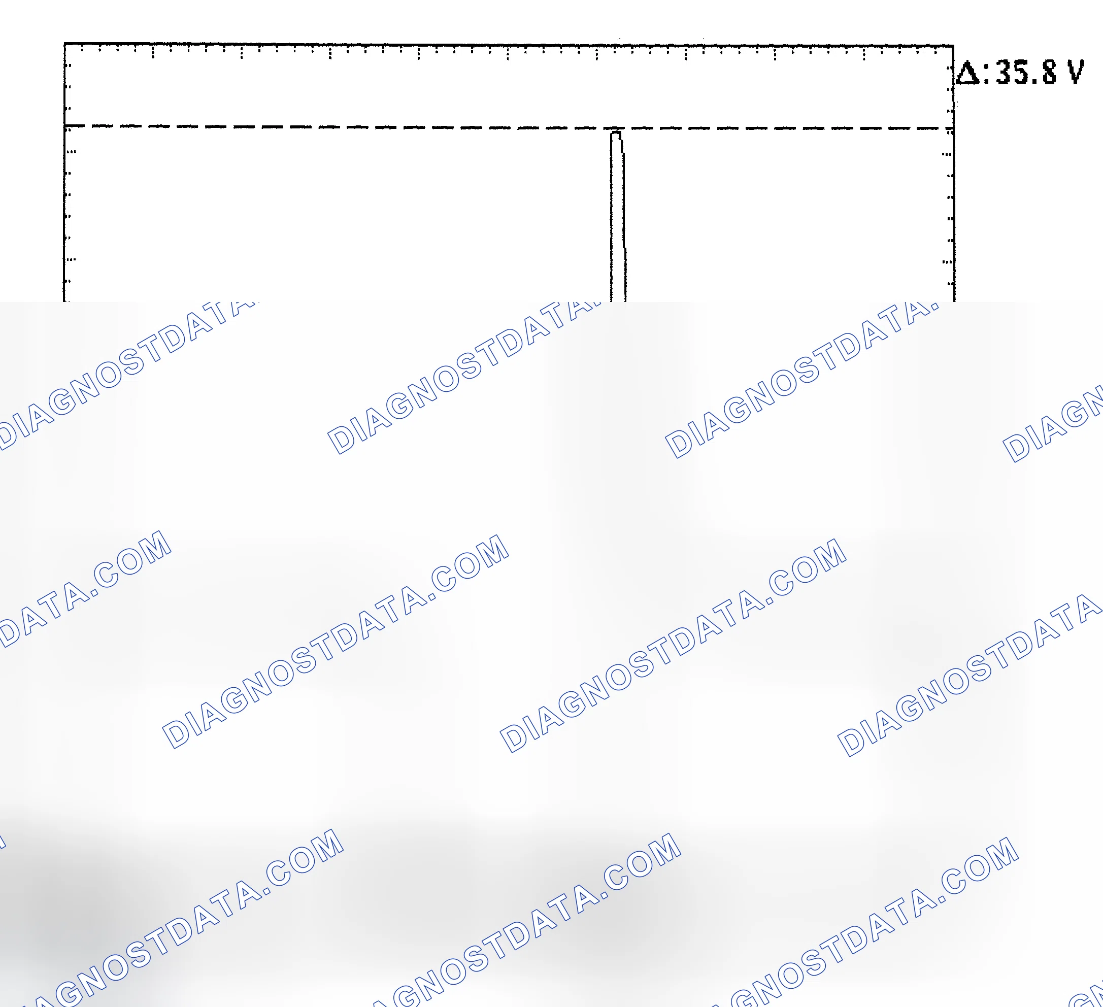 Scheme 28: Injector Bank - Known Good - Voltage Pattern