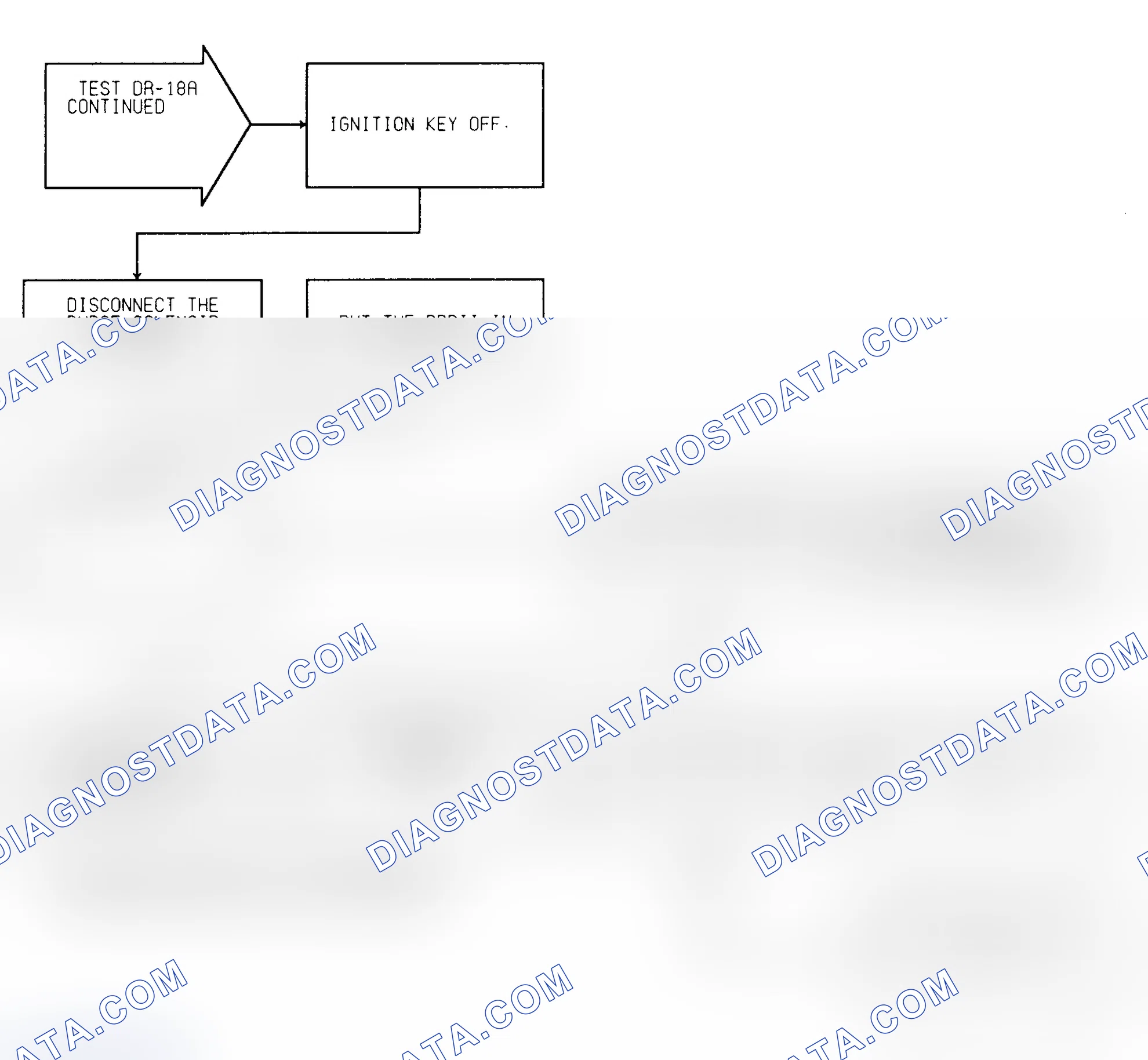 Scheme 274: Test DR-18A (3 of 3) Purge Solenoid Circuit