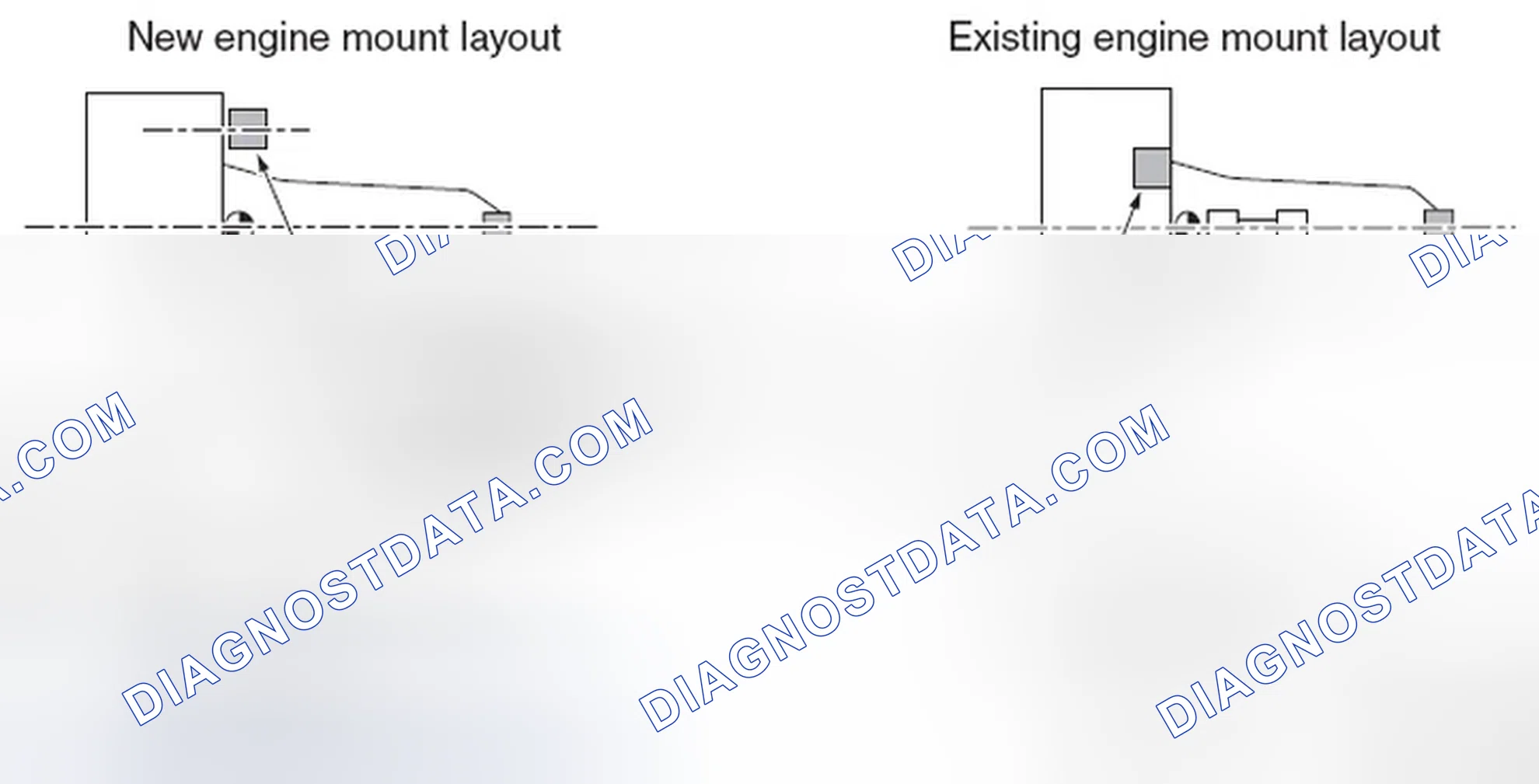 Scheme 57: NEW ENGINE MOUNT LAYOUT
