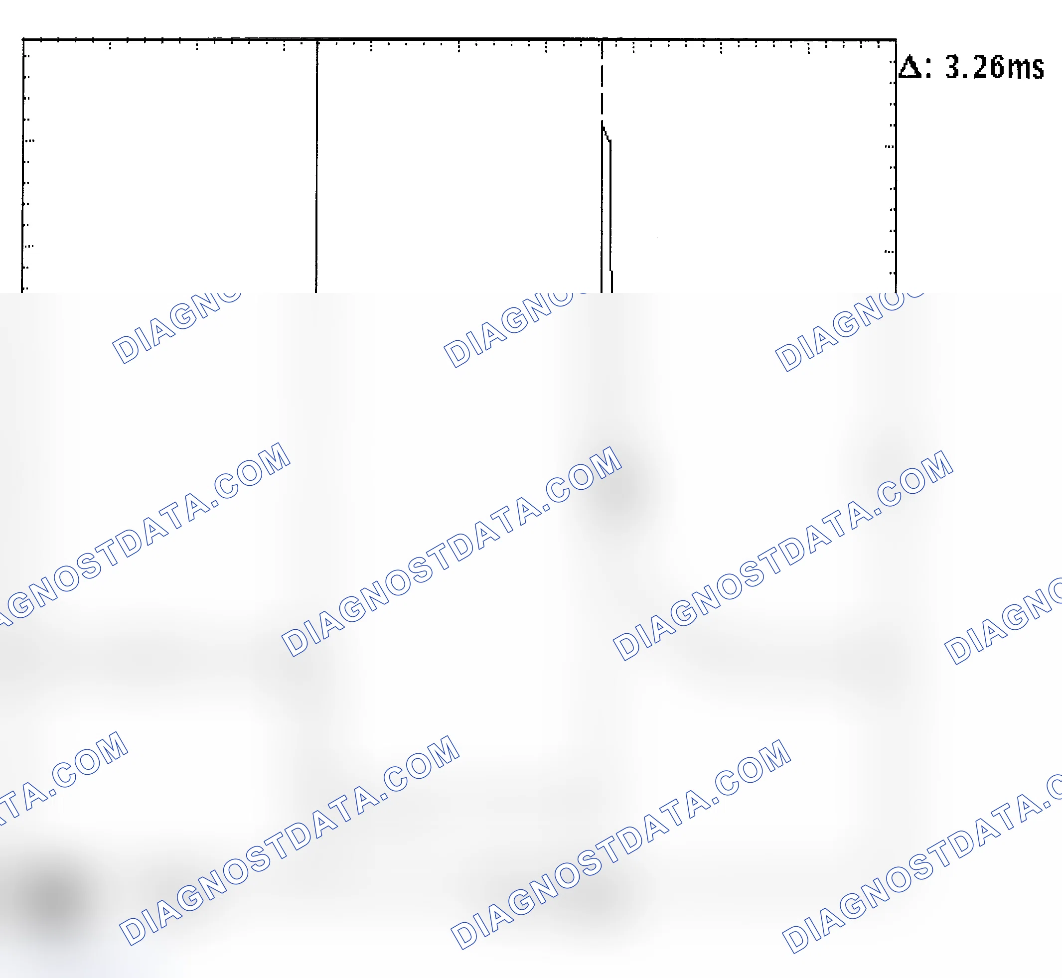 Scheme 22: Injector Bank - Known Good - Voltage Pattern