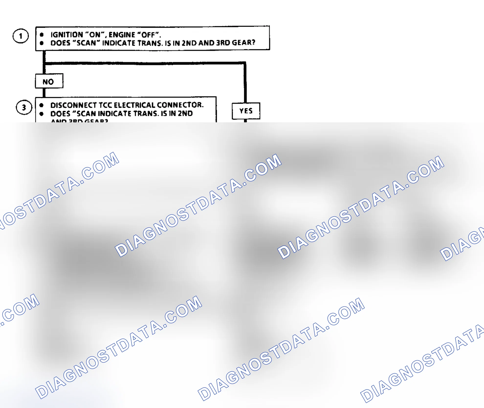 Scheme 274: Flow Chart C8B (2 of 2), TCC (3.3L "A" Body W/ 440-T4 Trans.)