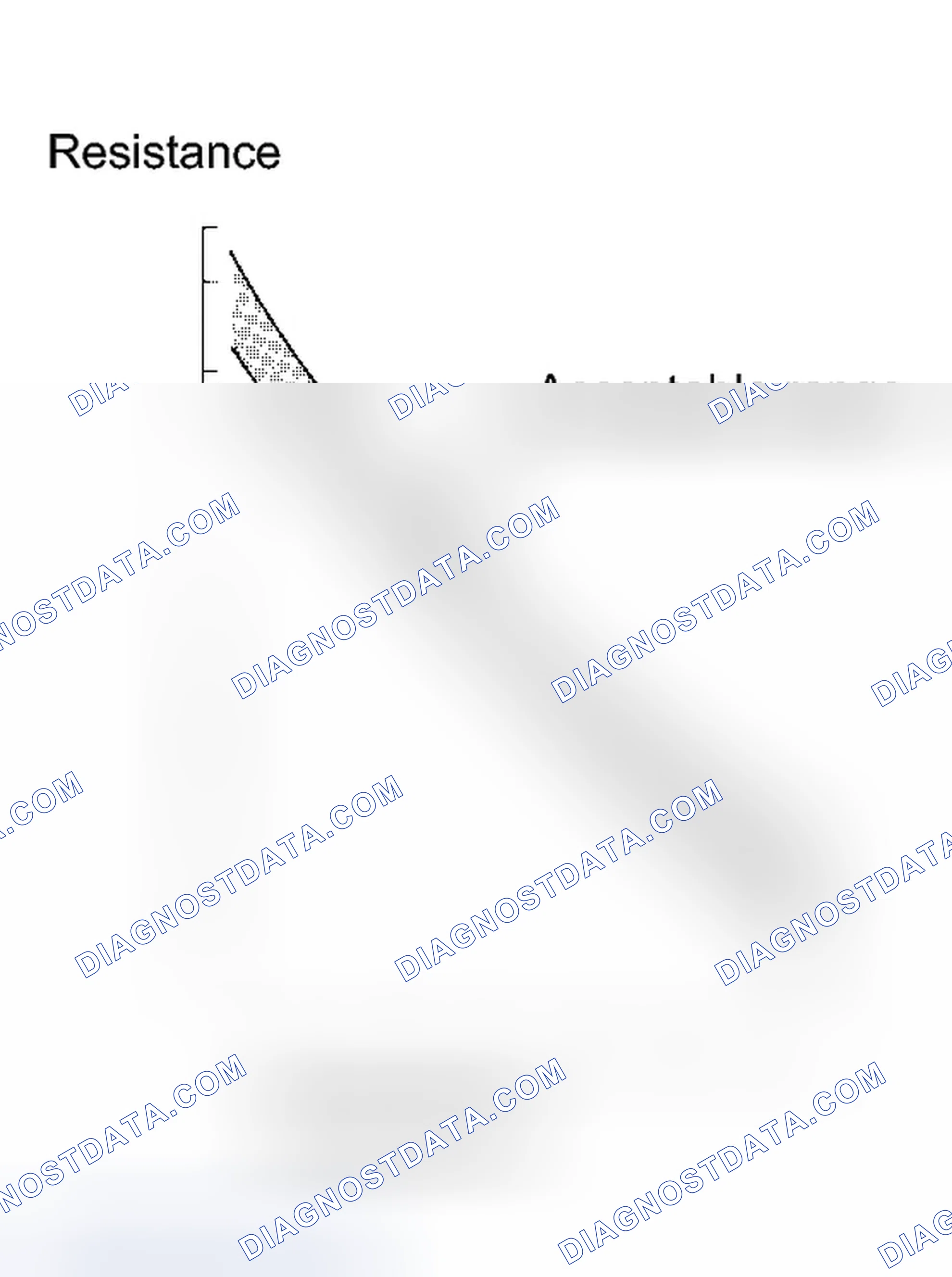 Scheme 1684: DESCRIPTION