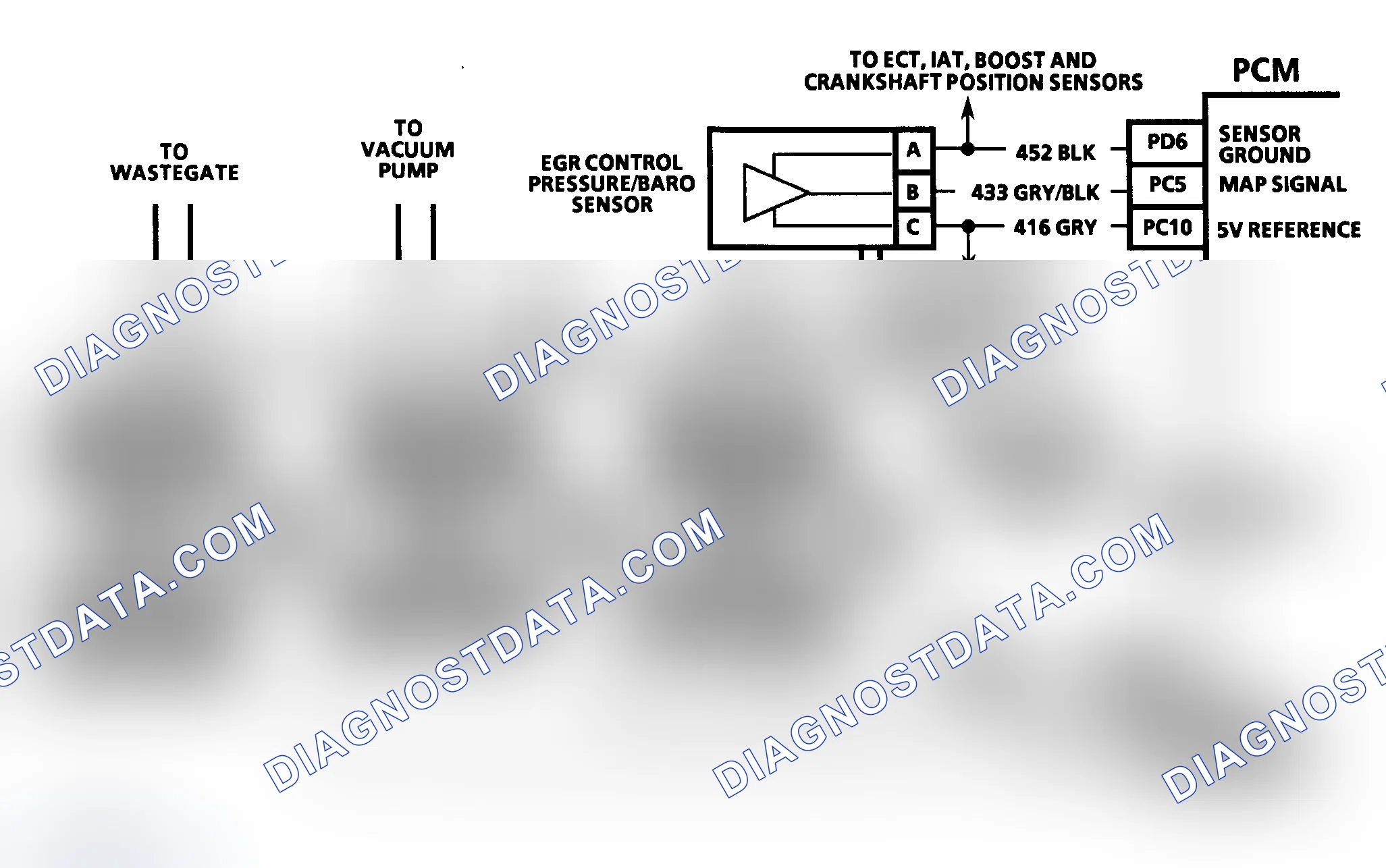Scheme 149: DTC 32 Schematic (6.5L Diesel) EGR Circuit Error