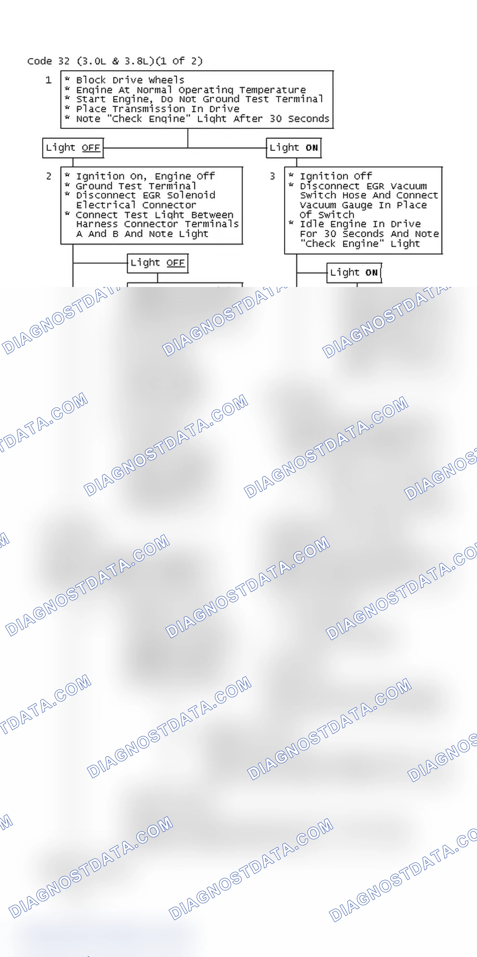 Scheme 314: Code 32 (3.0L & 3.8L)(1 Of 2)