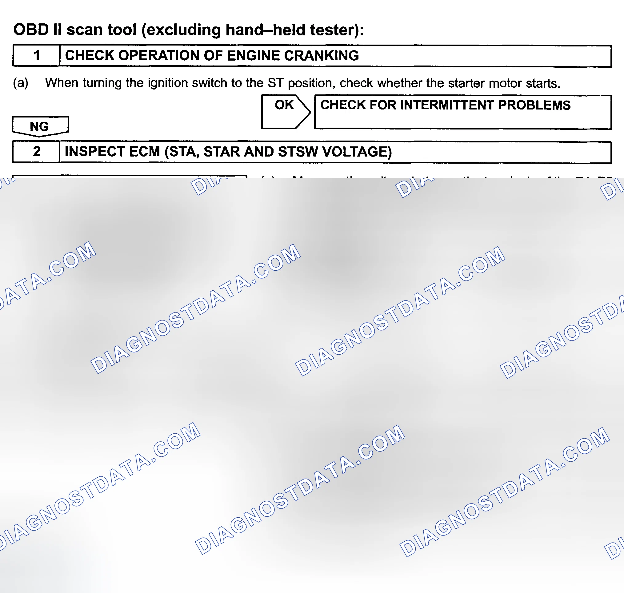 Scheme 336
