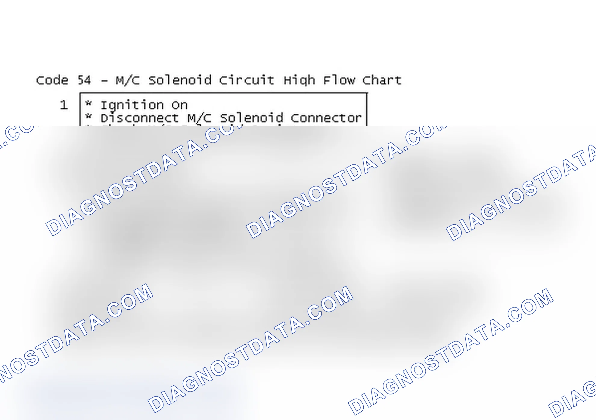 Scheme 414: Code 54 - M/C Solenoid Circuit High Flow Chart