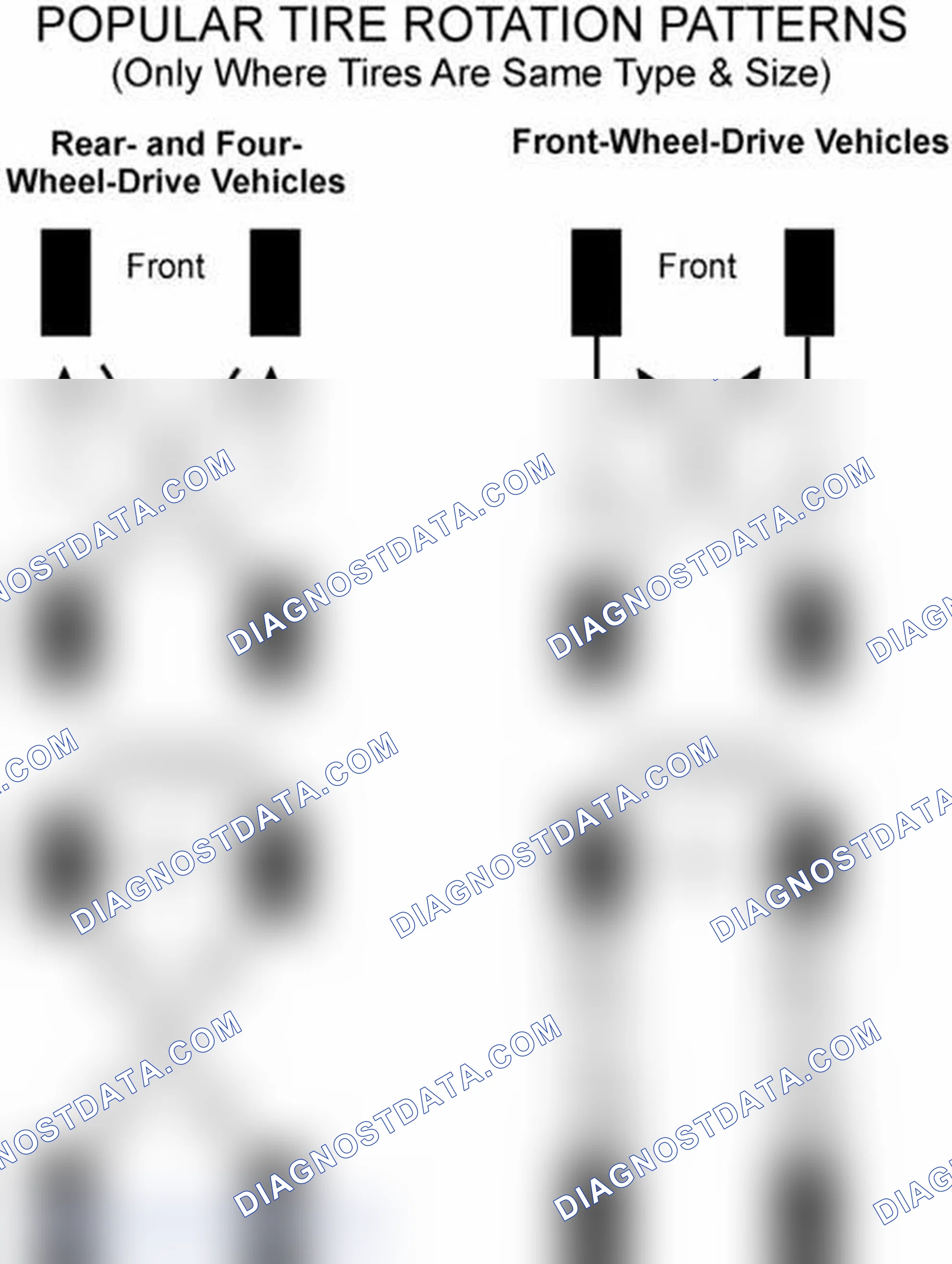Scheme 29: Popular Tire Rotation Patterns - Without Dual Rear Wheels