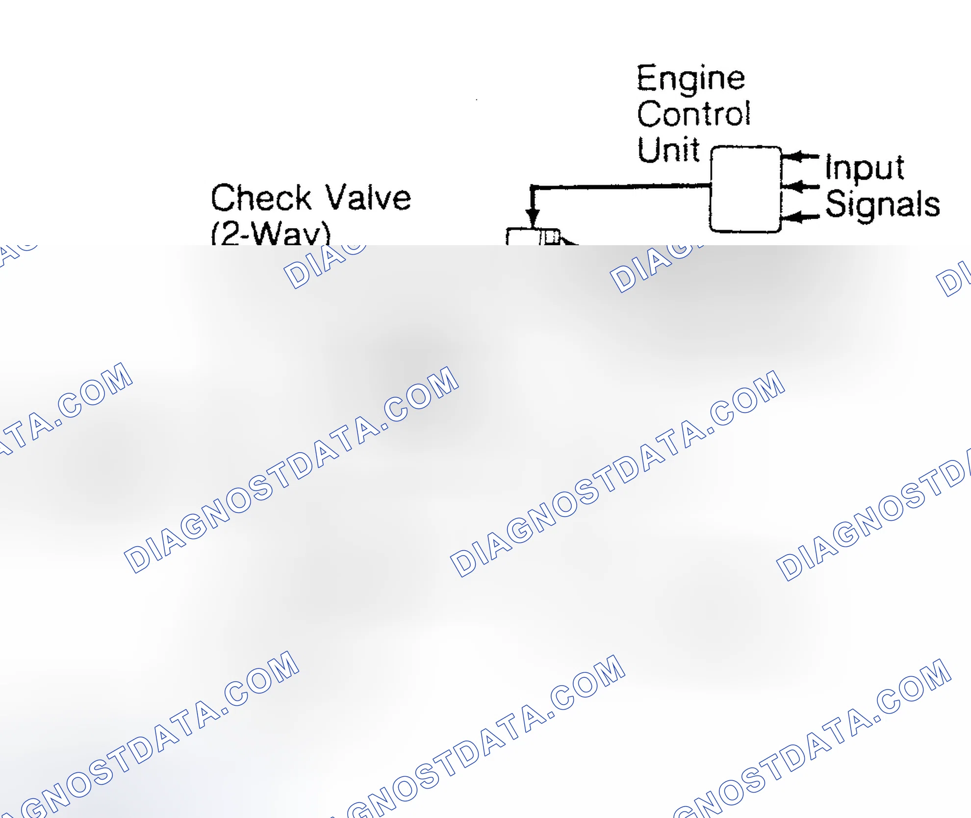 Scheme 76: System Inspection