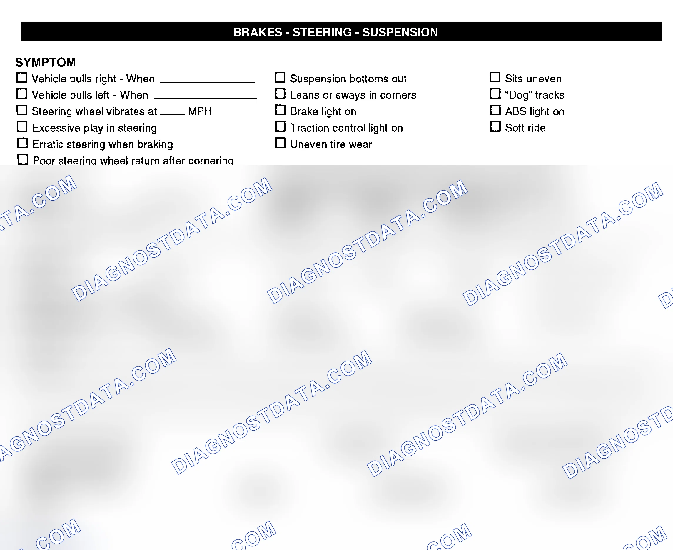 Scheme 7: Brakes, Steering, & Suspension