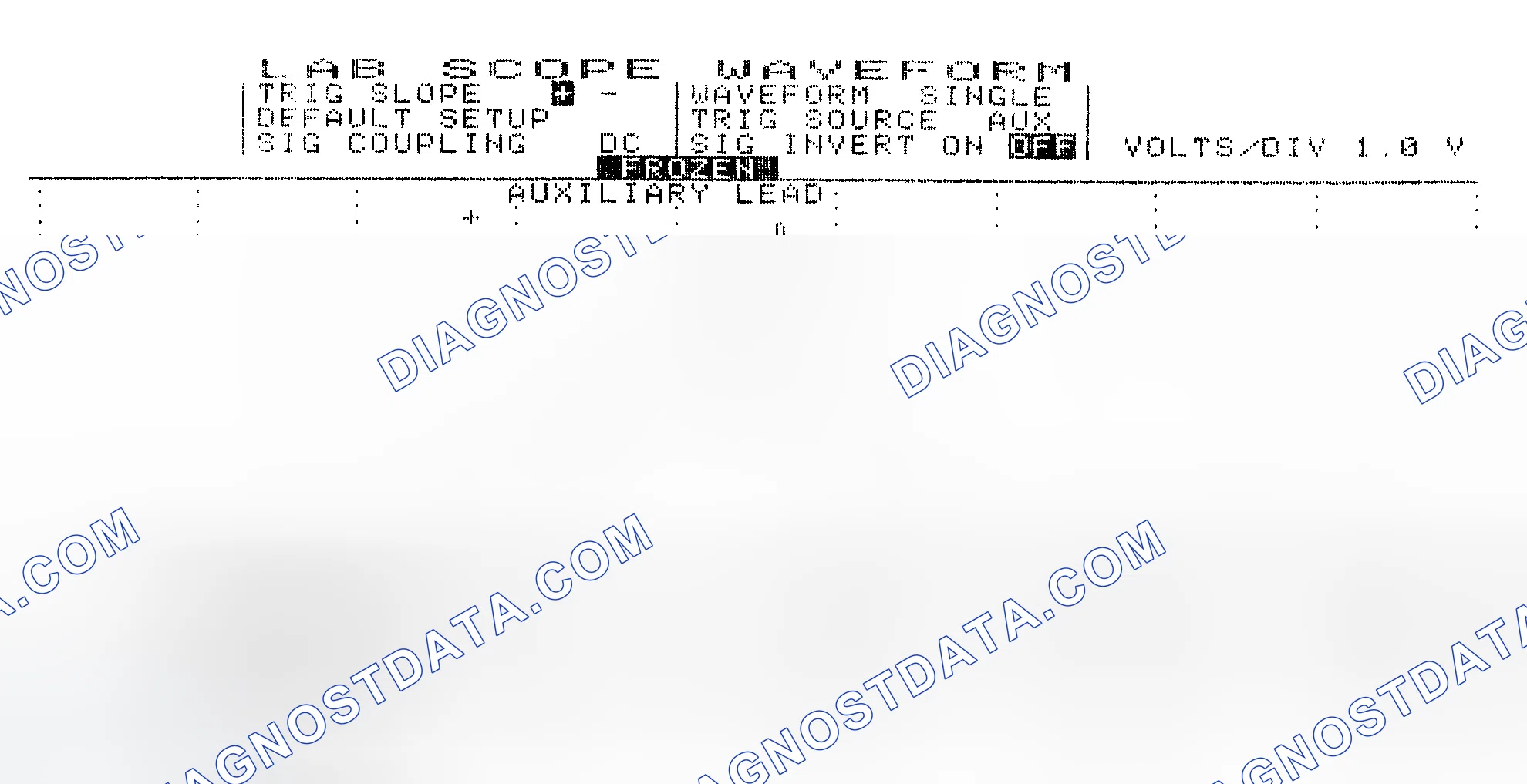 Scheme 19: Single Injector w/Excessive Current Flow - Current Pattern
