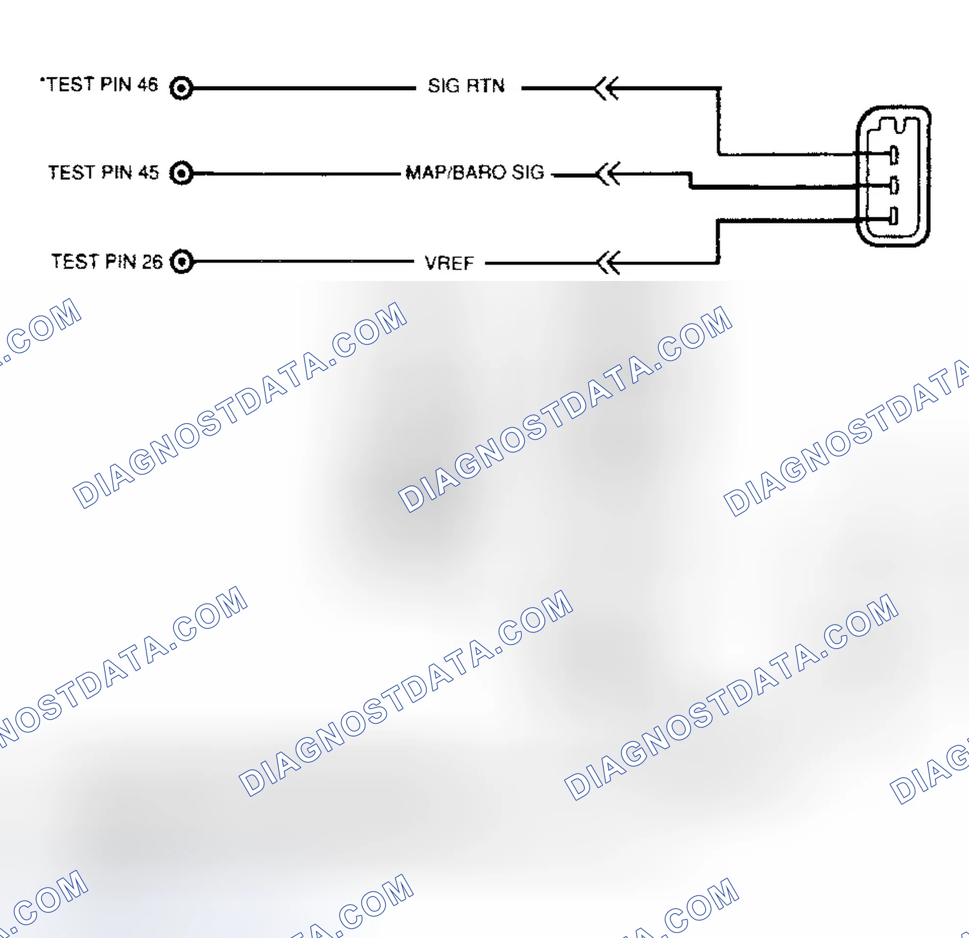 Scheme 64: MAP/BARO Sensor Circuits, Connector Terminals & Tester Hookup
