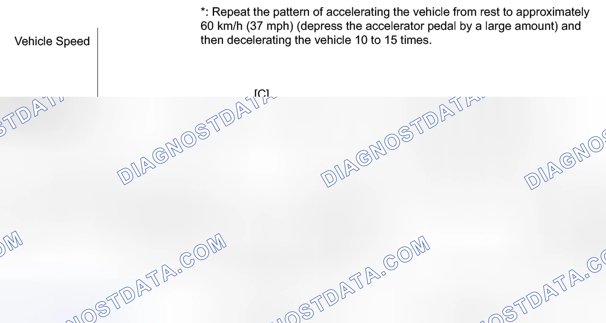 Scheme 666: CONFIRMATION DRIVING PATTERN