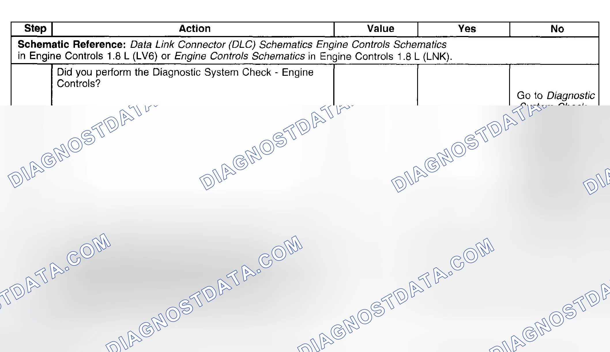 Scheme 8: Test Description