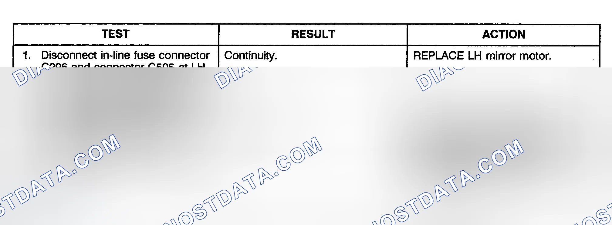 Scheme 6: TEST B: LEFT MIRROR WILL NOT ADJUST LEFT & RIGHT