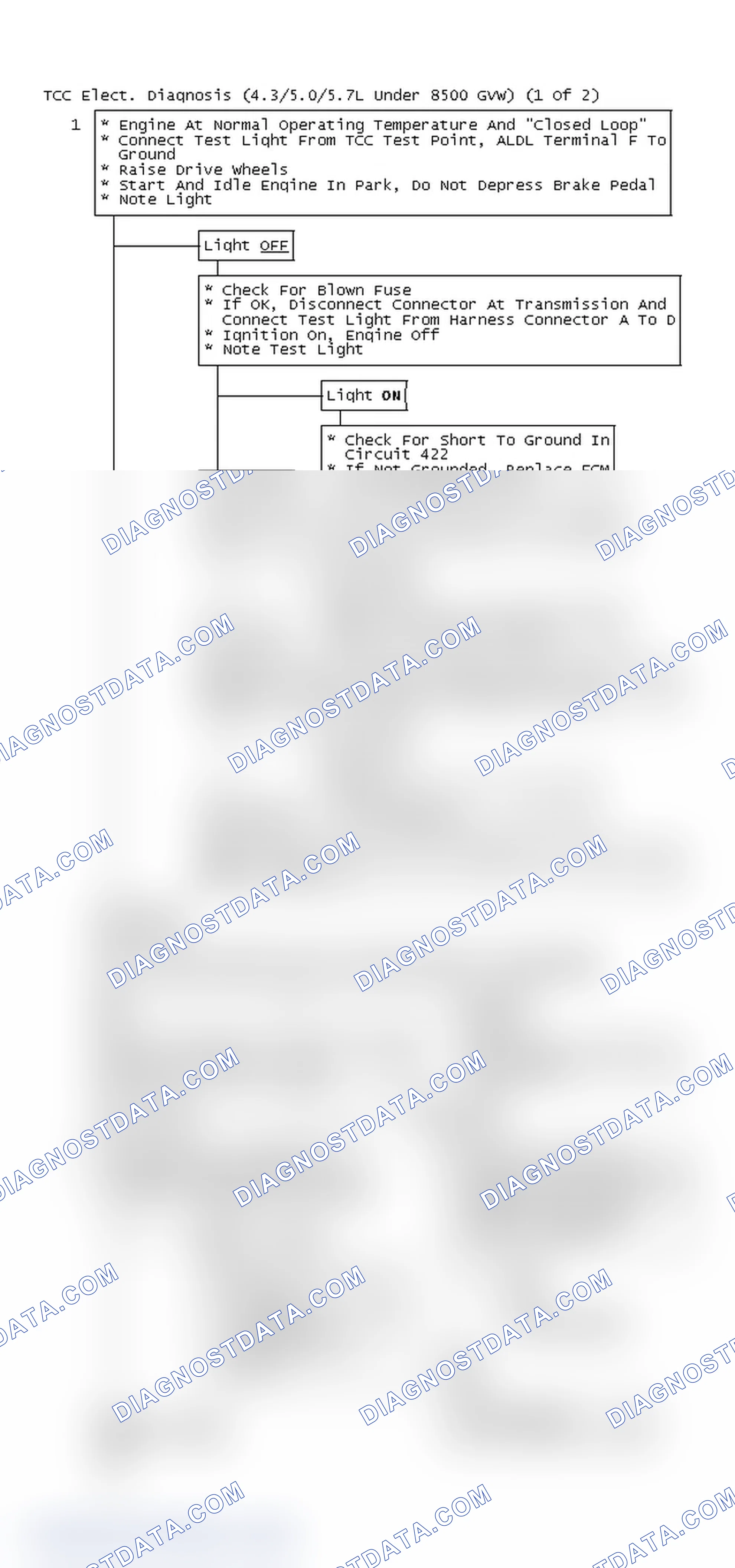 Scheme 129: TCC Elect. Diagnosis (4.3/5.0/5.7L Under 8500 GVW) (1 Of 2)