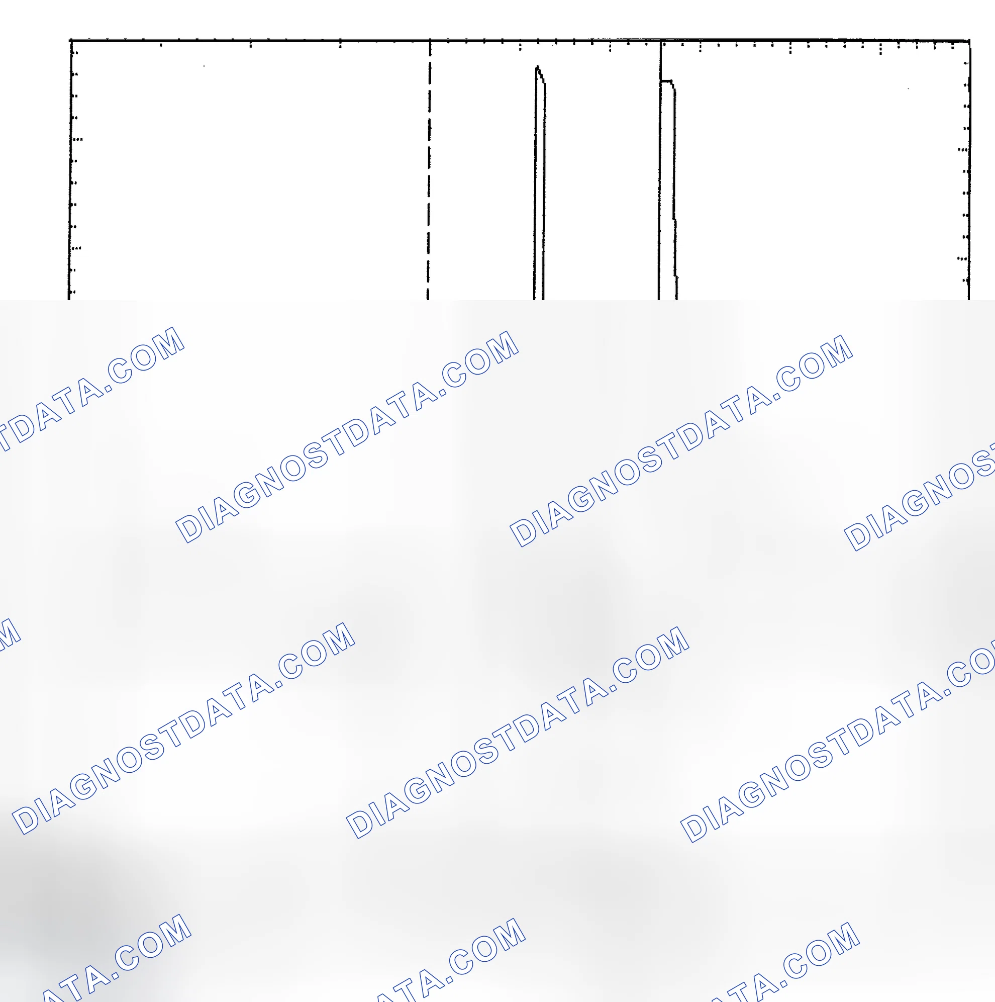 Scheme 6: Identifying Current Controlled Type Injector Pattern