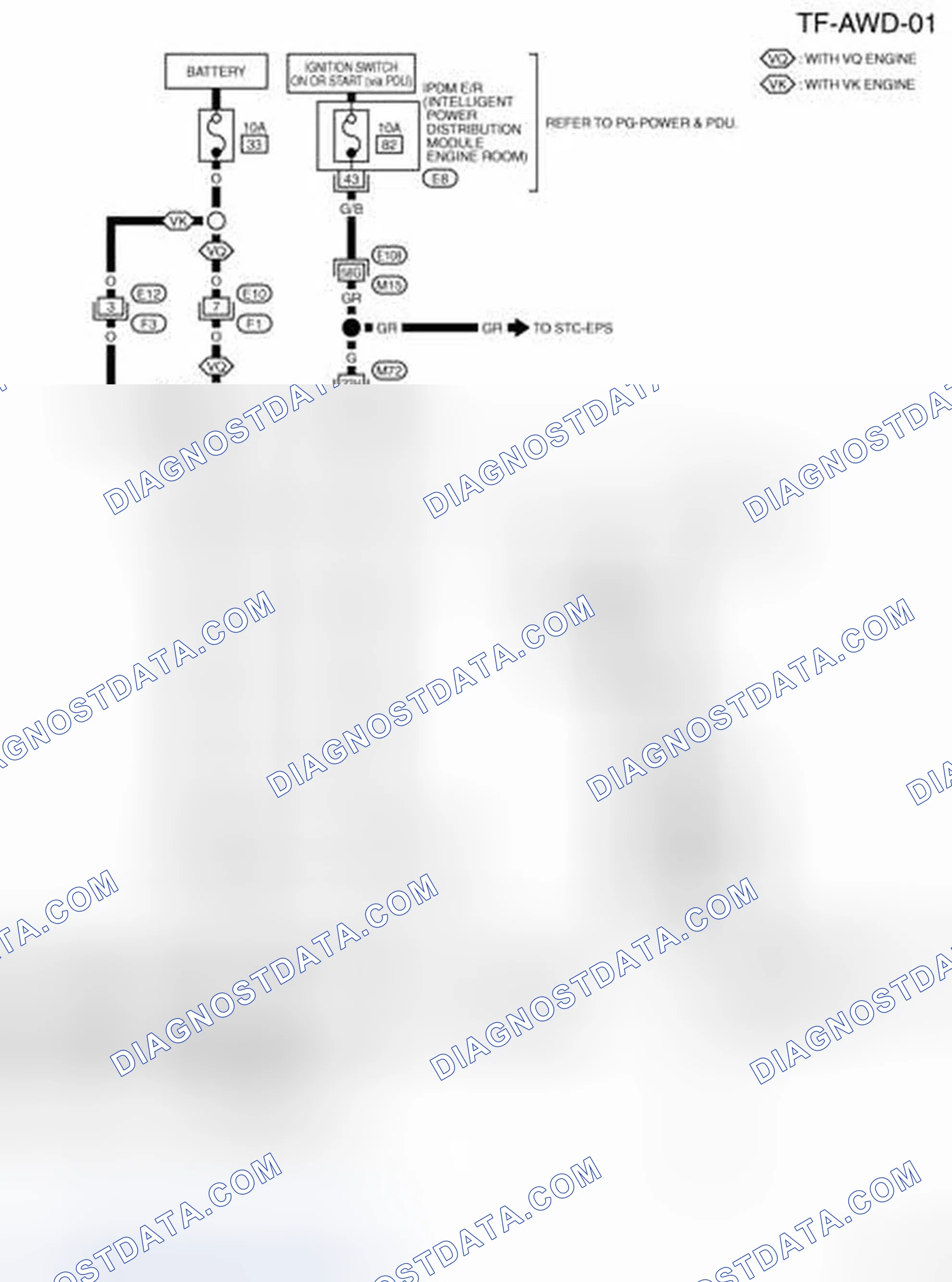 Scheme 8: Wiring Diagram - AWD