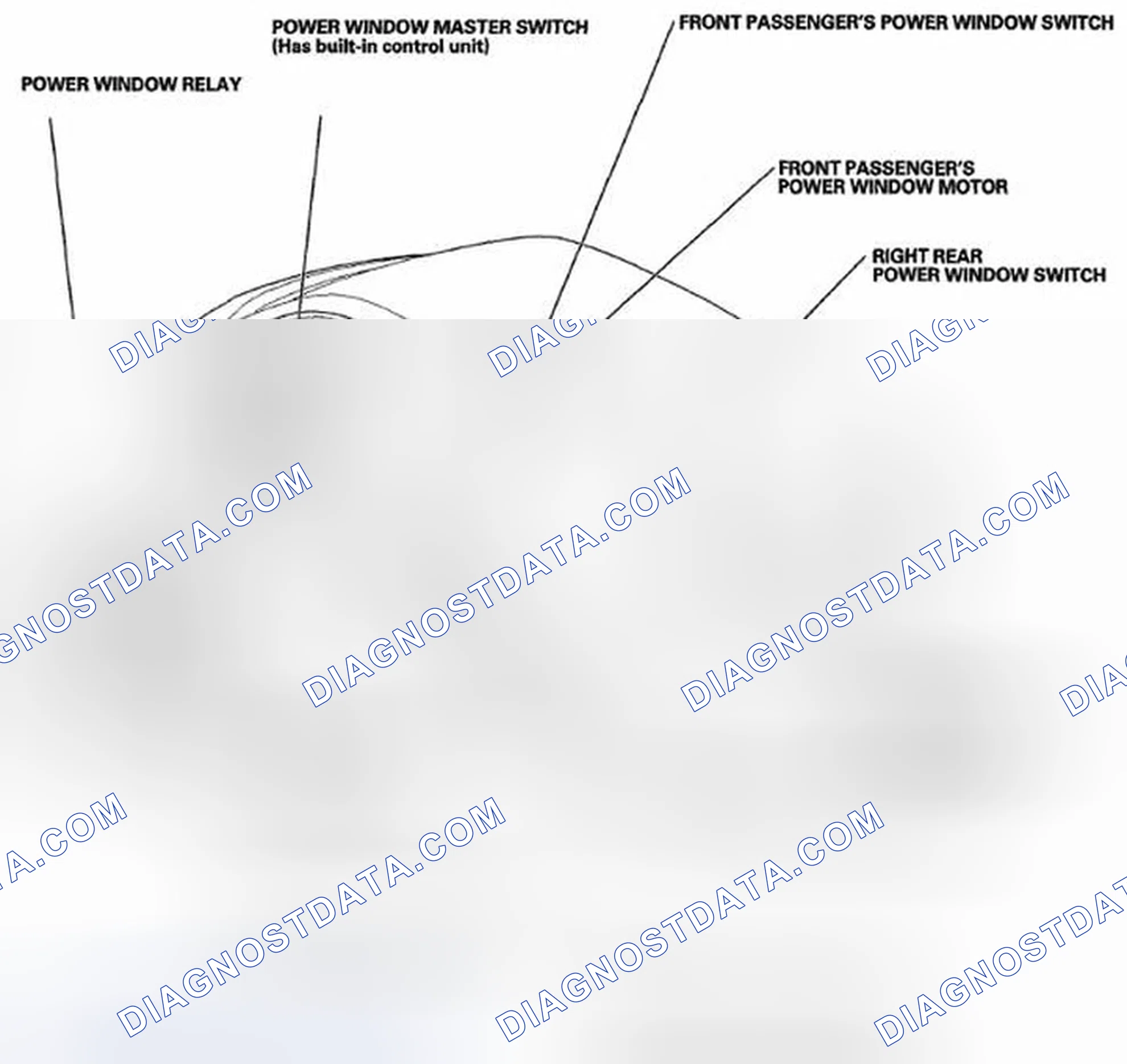 Scheme 1: Component Location Index