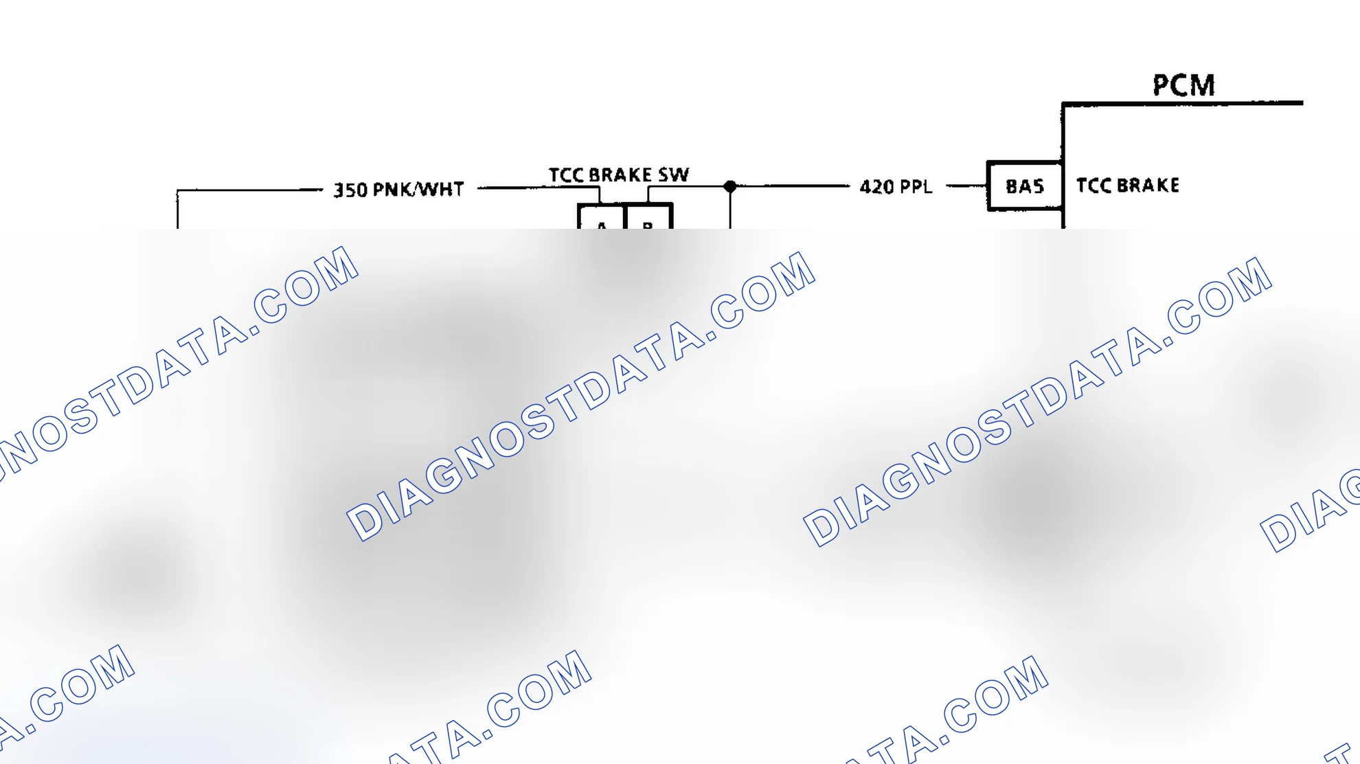 Scheme 119: Diagnostic Aids