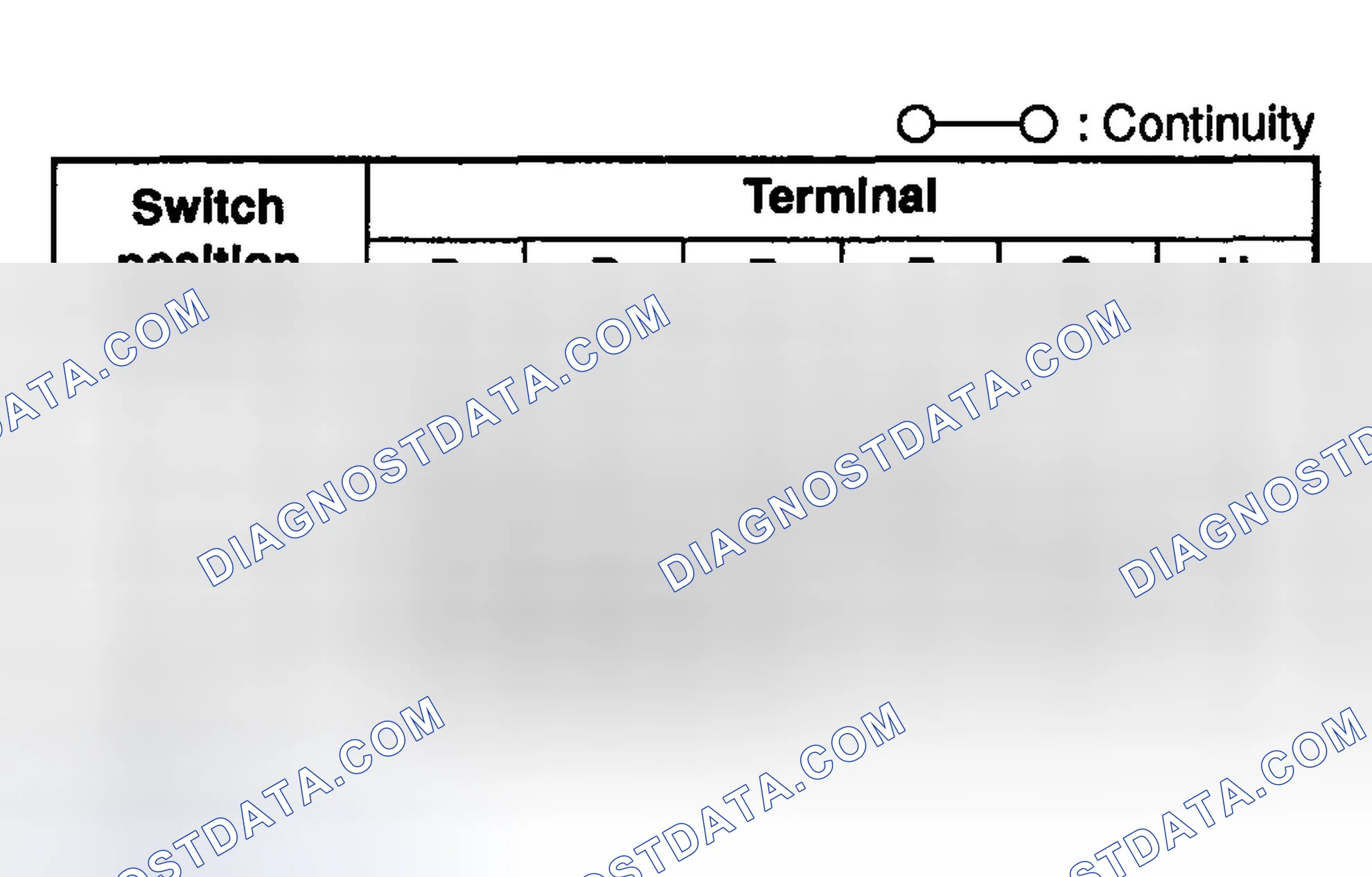 Scheme 87: Fan Switch