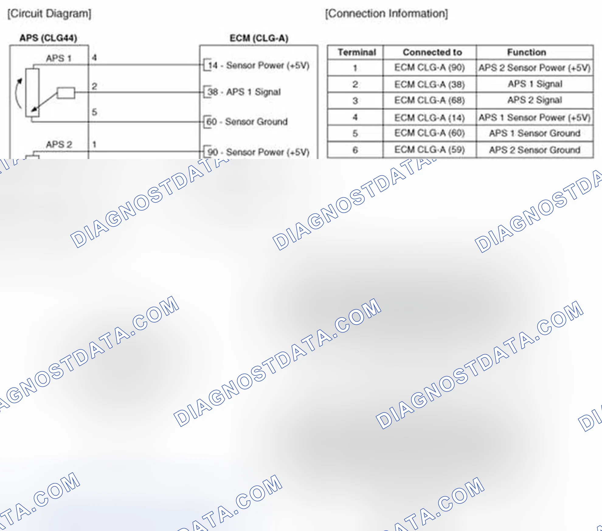 Scheme 194: Circuit Diagram