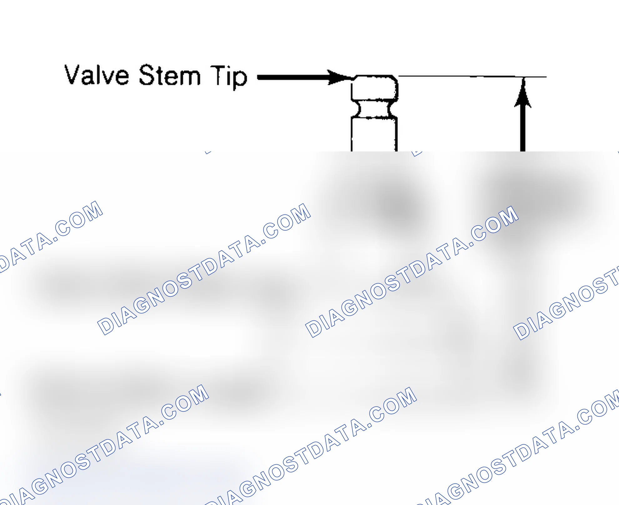 Scheme 13: Measuring Valve Stem Installed Height