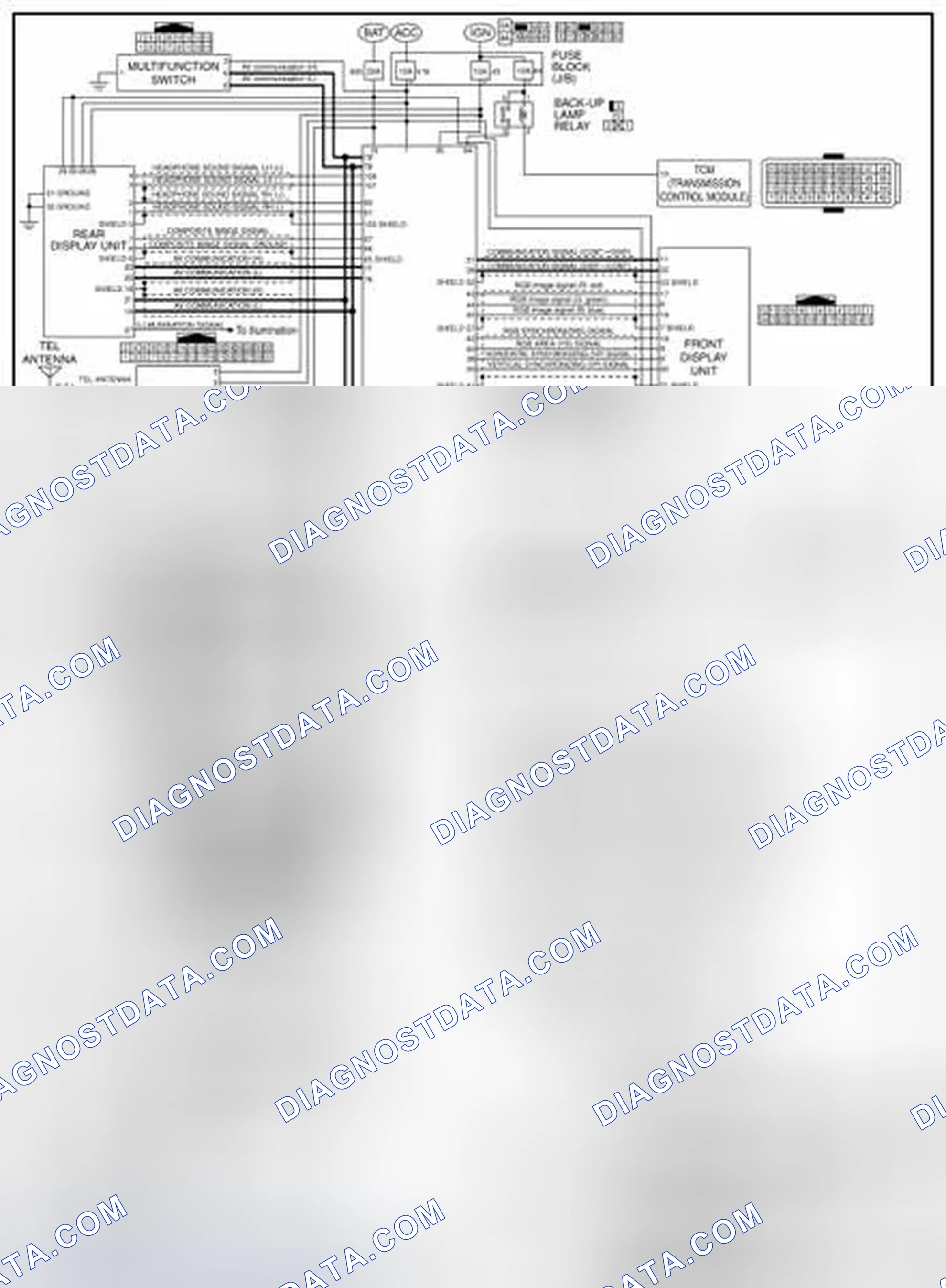 Scheme 284: MULTI AV SYSTEM: Circuit Diagram