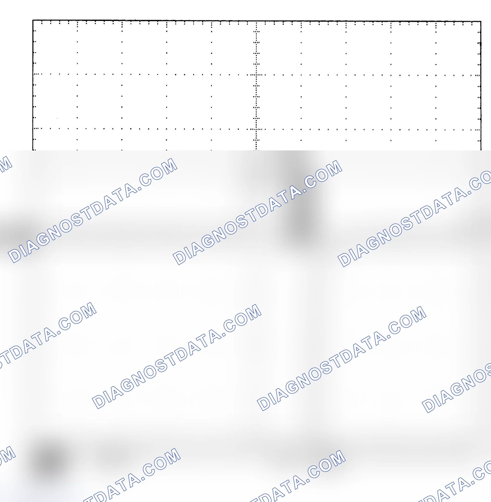 Scheme 25: Single Injector - Known Good - Voltage Pattern